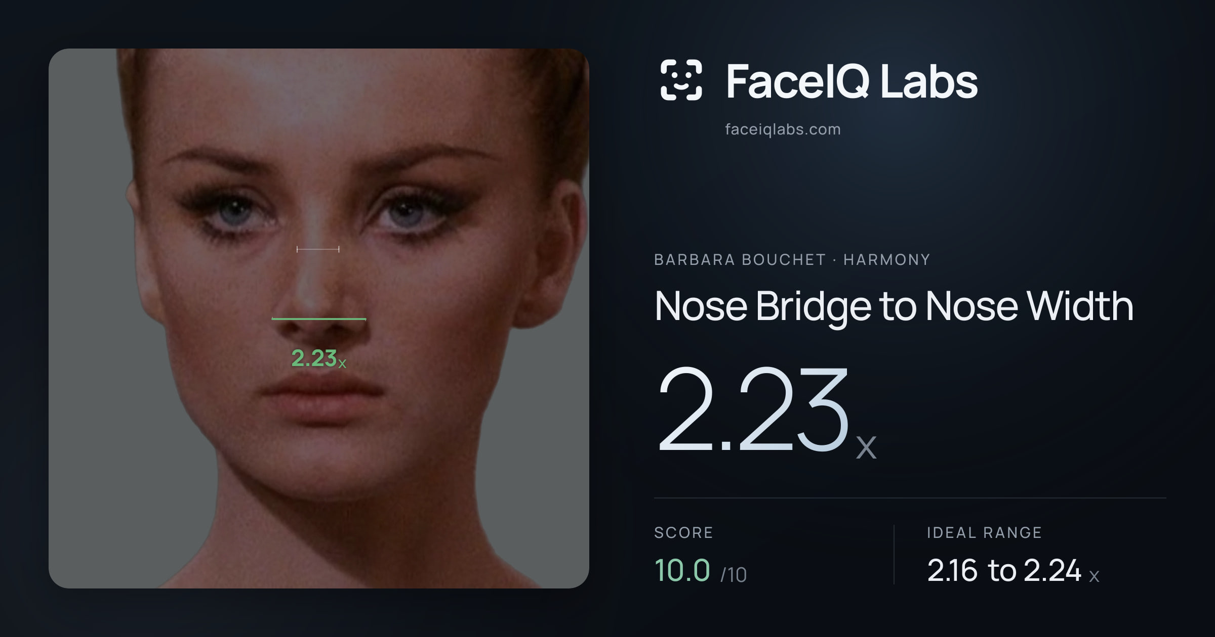 Barbara Bouchet Nose Bridge to Nose Width: 2.23x, drawn on the photo
