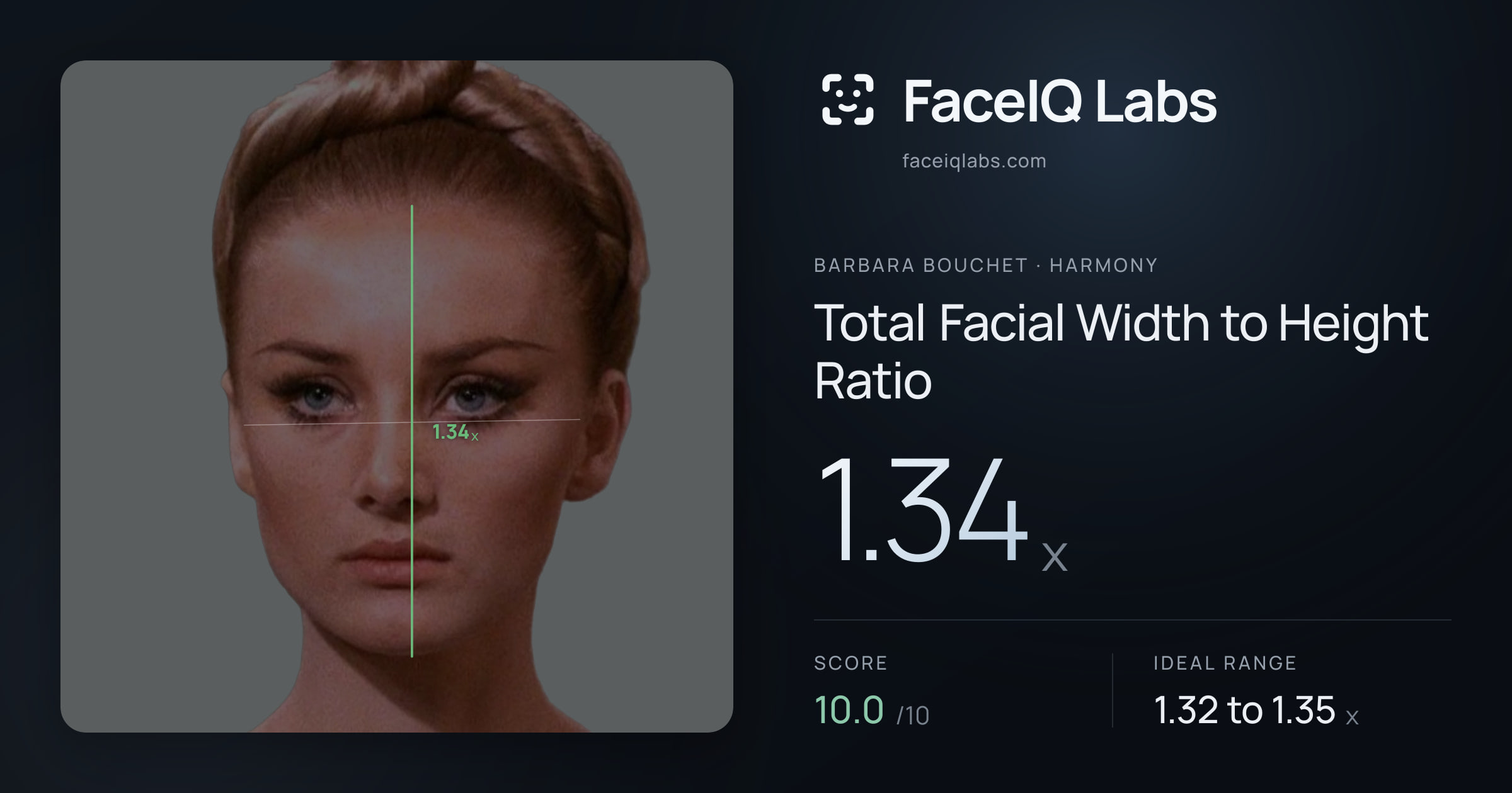 Barbara Bouchet Total Facial Width to Height Ratio: 1.34x, drawn on the photo