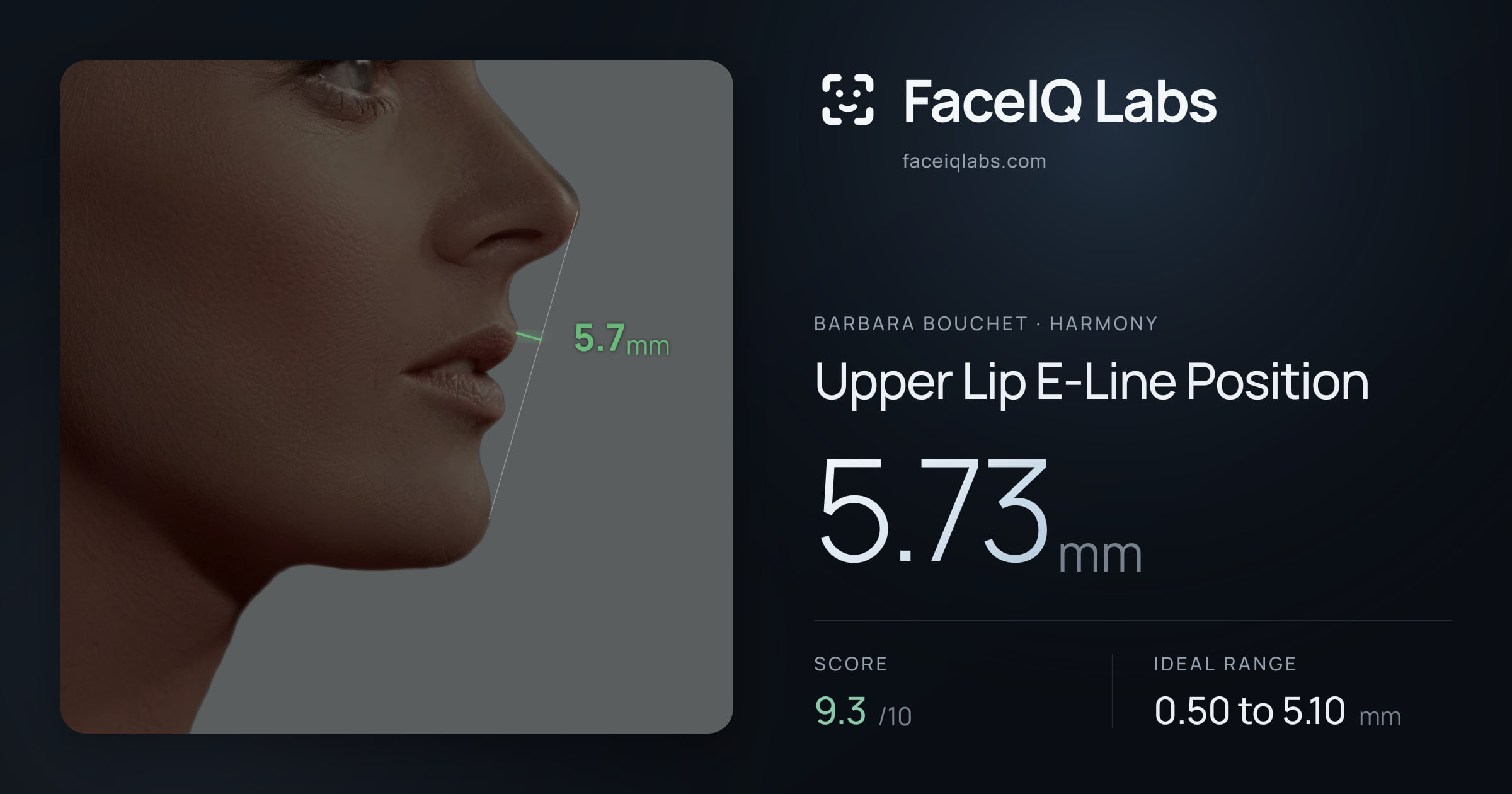 Barbara Bouchet Upper Lip E-Line Position: 5.73mm, drawn on the photo
