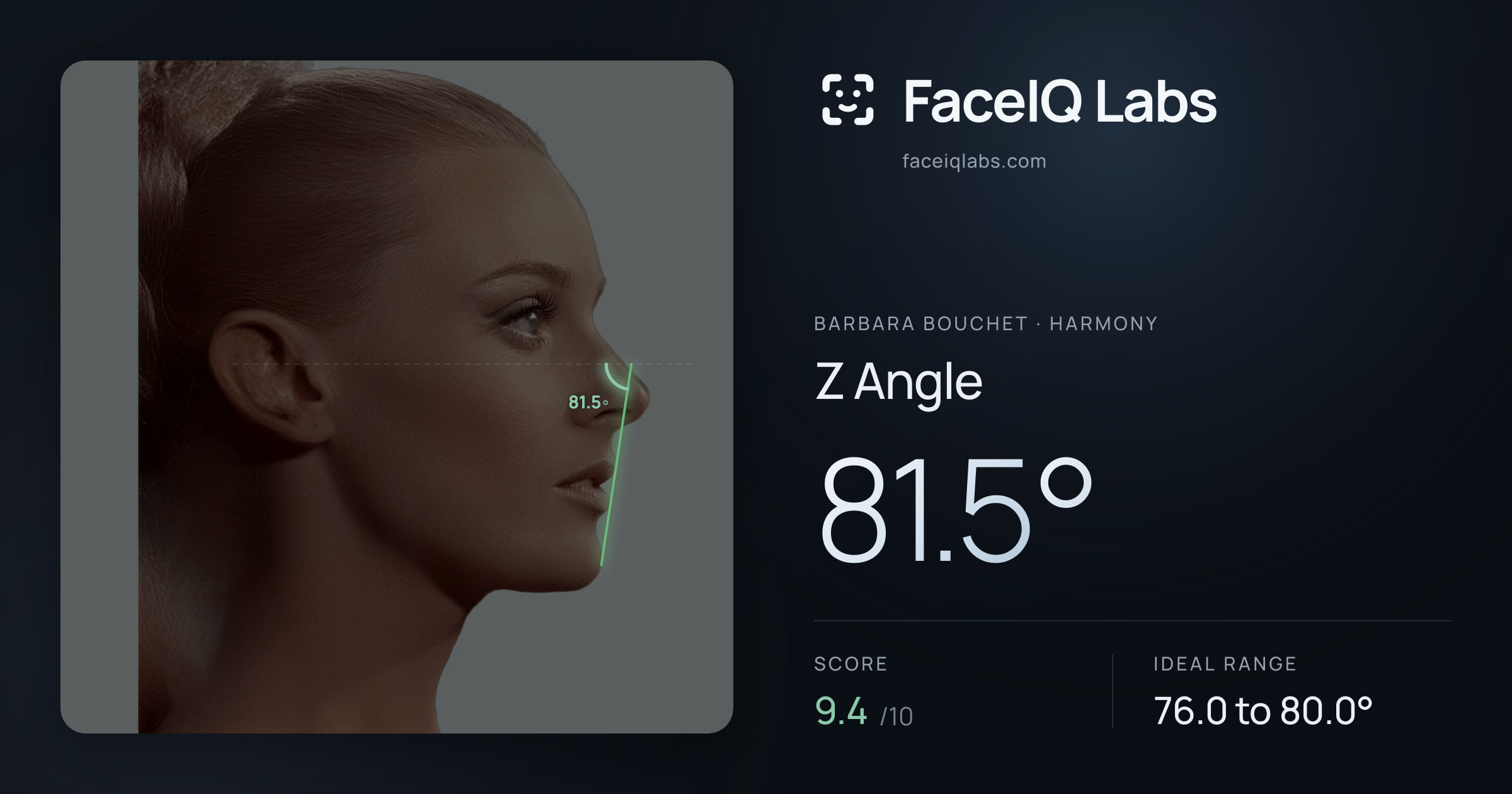 Barbara Bouchet Z Angle: 81.5°, drawn on the photo