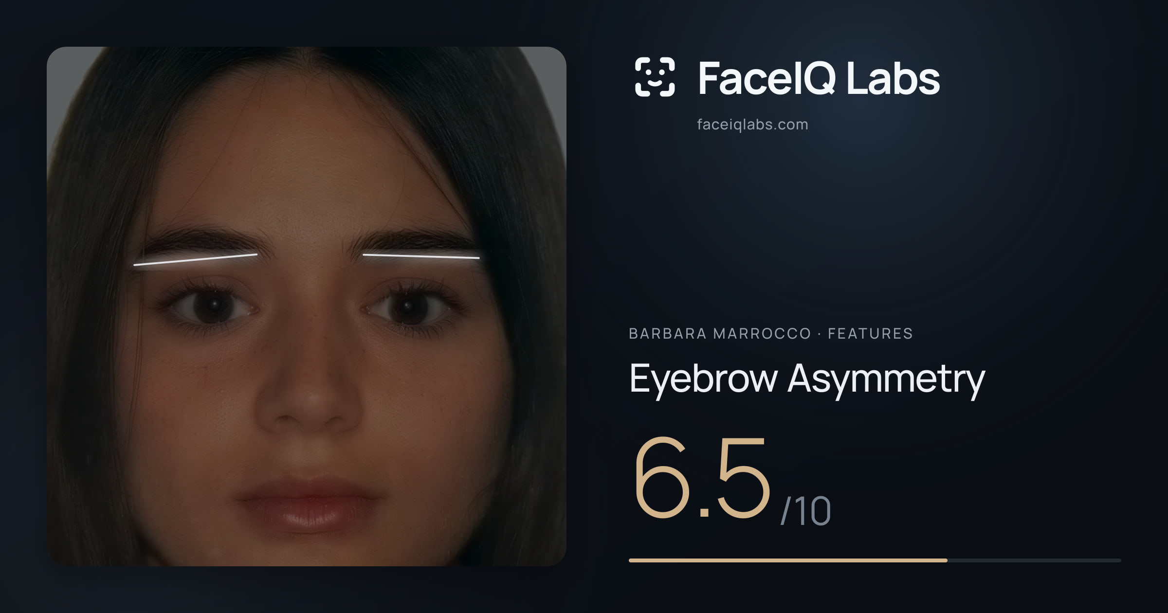 Barbara Marrocco Eyebrow Asymmetry: 6.5/10, drawn on the photo