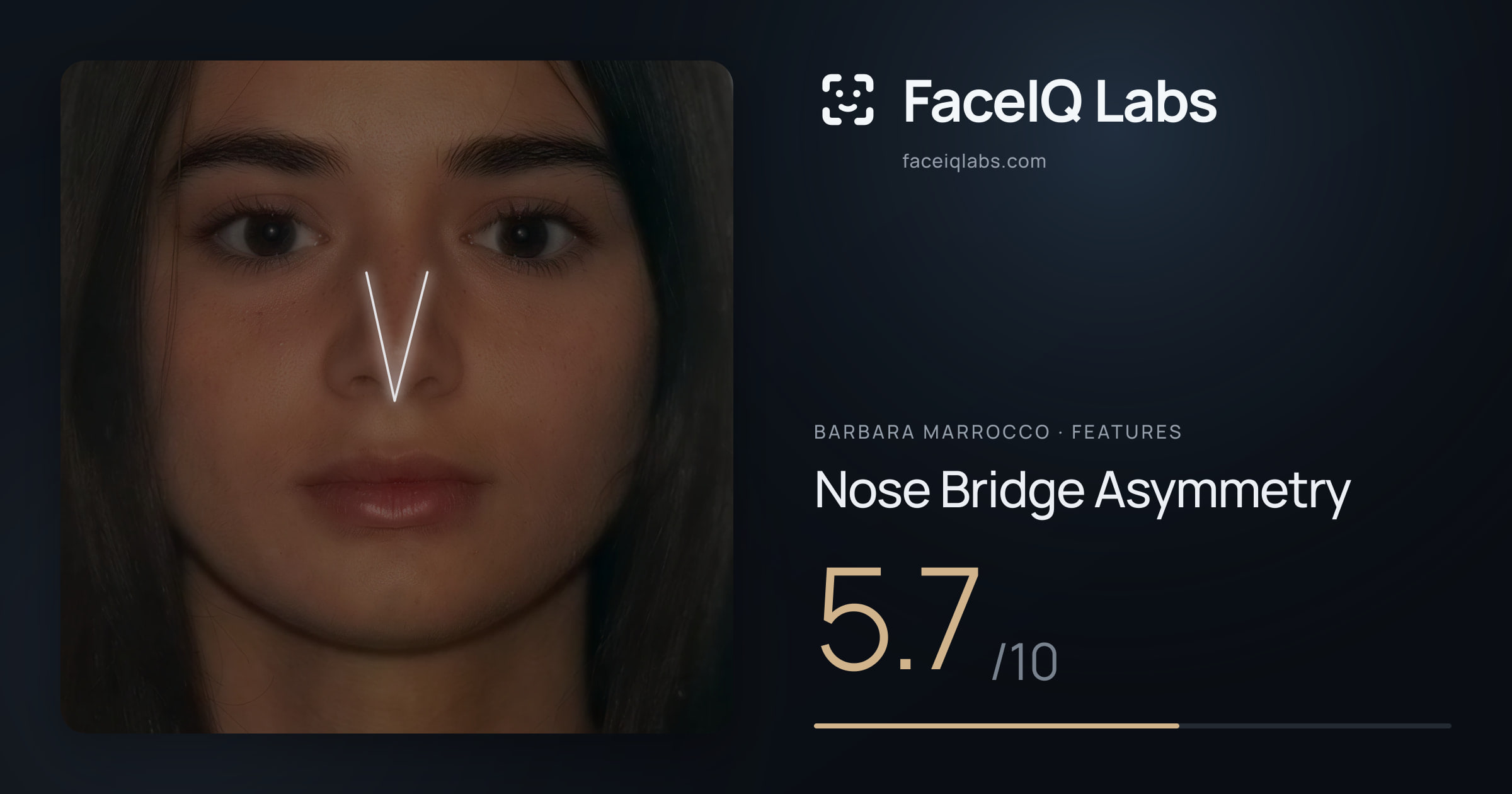 Barbara Marrocco Nose Bridge Asymmetry: 5.7/10, drawn on the photo