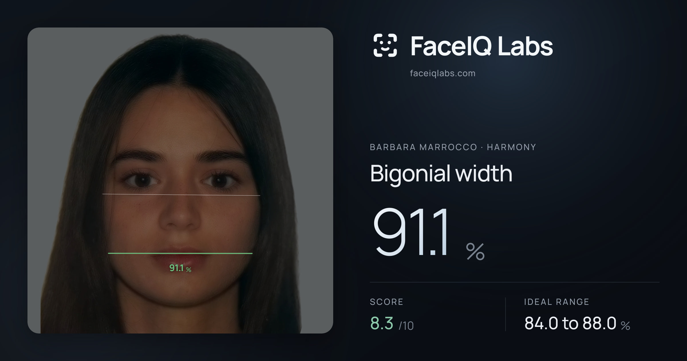 Barbara Marrocco Bigonial width: 91.1%, drawn on the photo