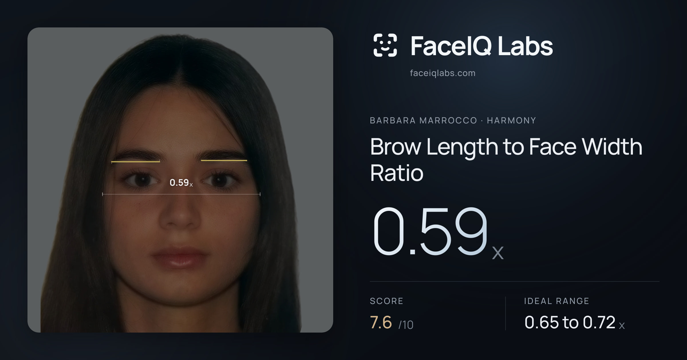 Barbara Marrocco Brow Length to Face Width Ratio: 0.59x, drawn on the photo