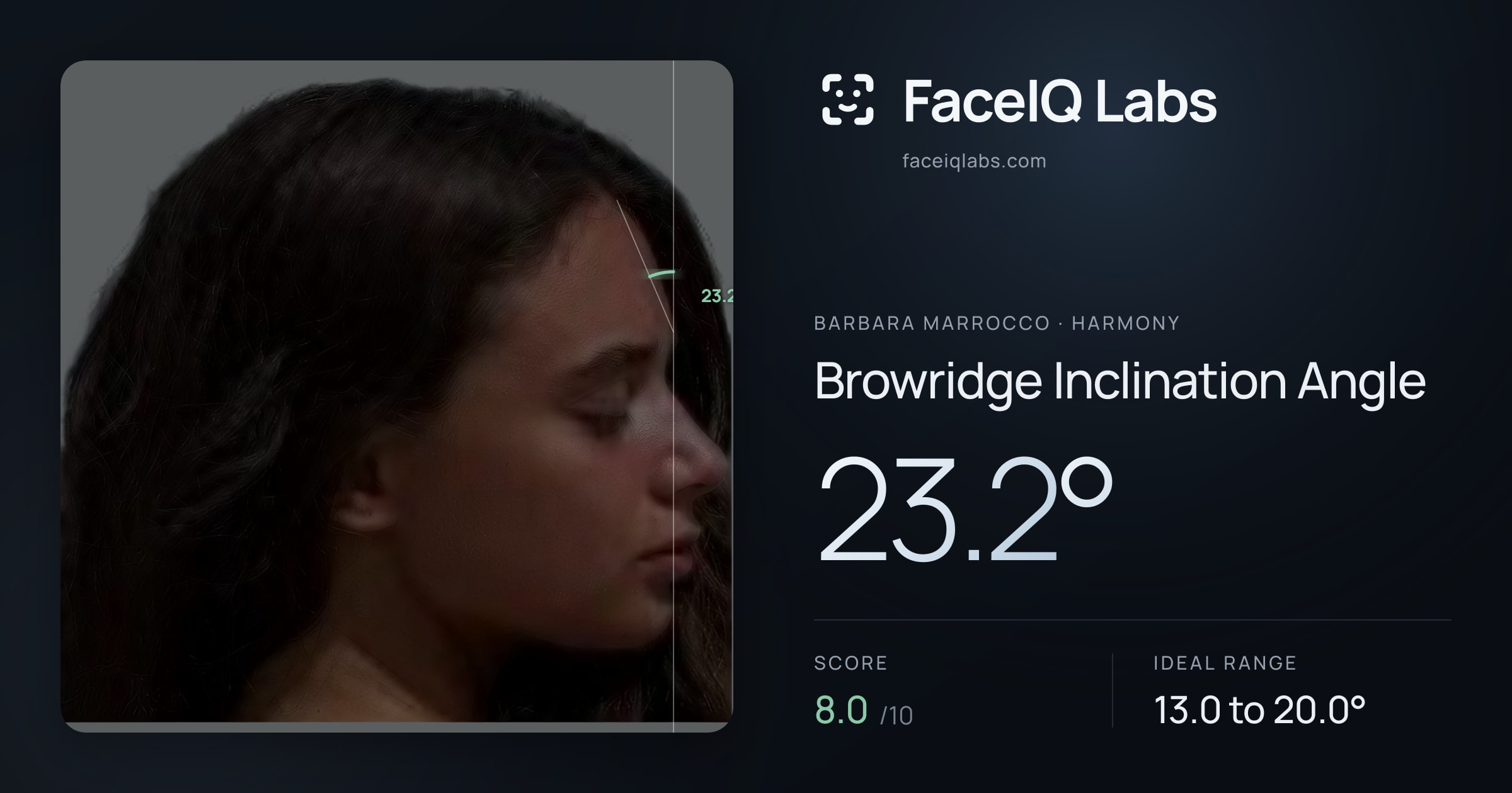 Barbara Marrocco Browridge Inclination Angle: 23.2°, drawn on the photo