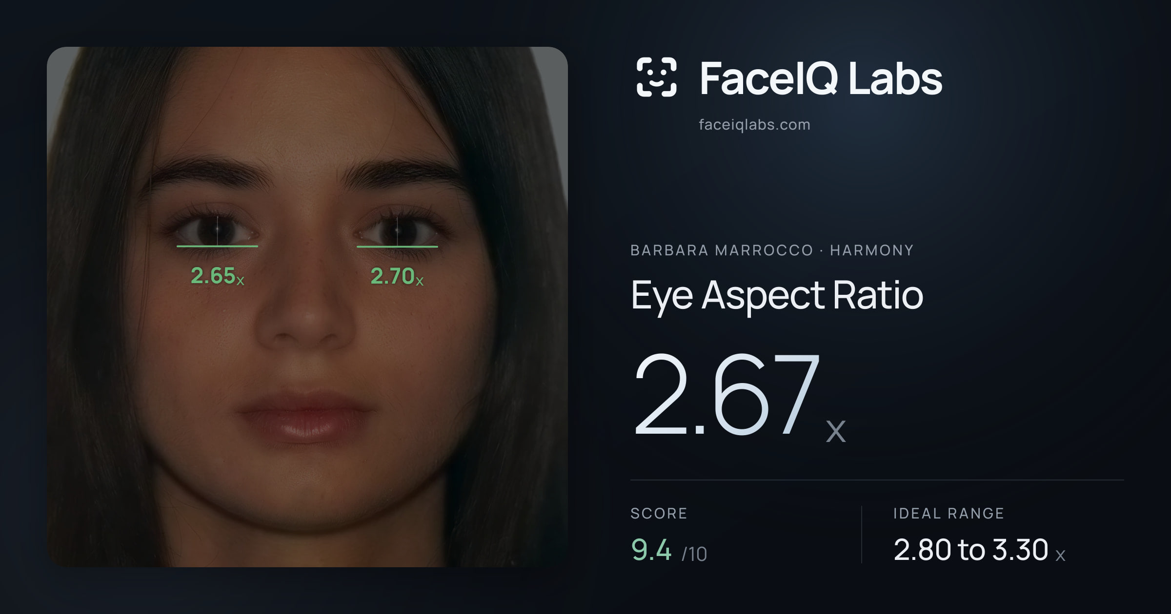 Barbara Marrocco Eye Aspect Ratio: 2.67x, drawn on the photo