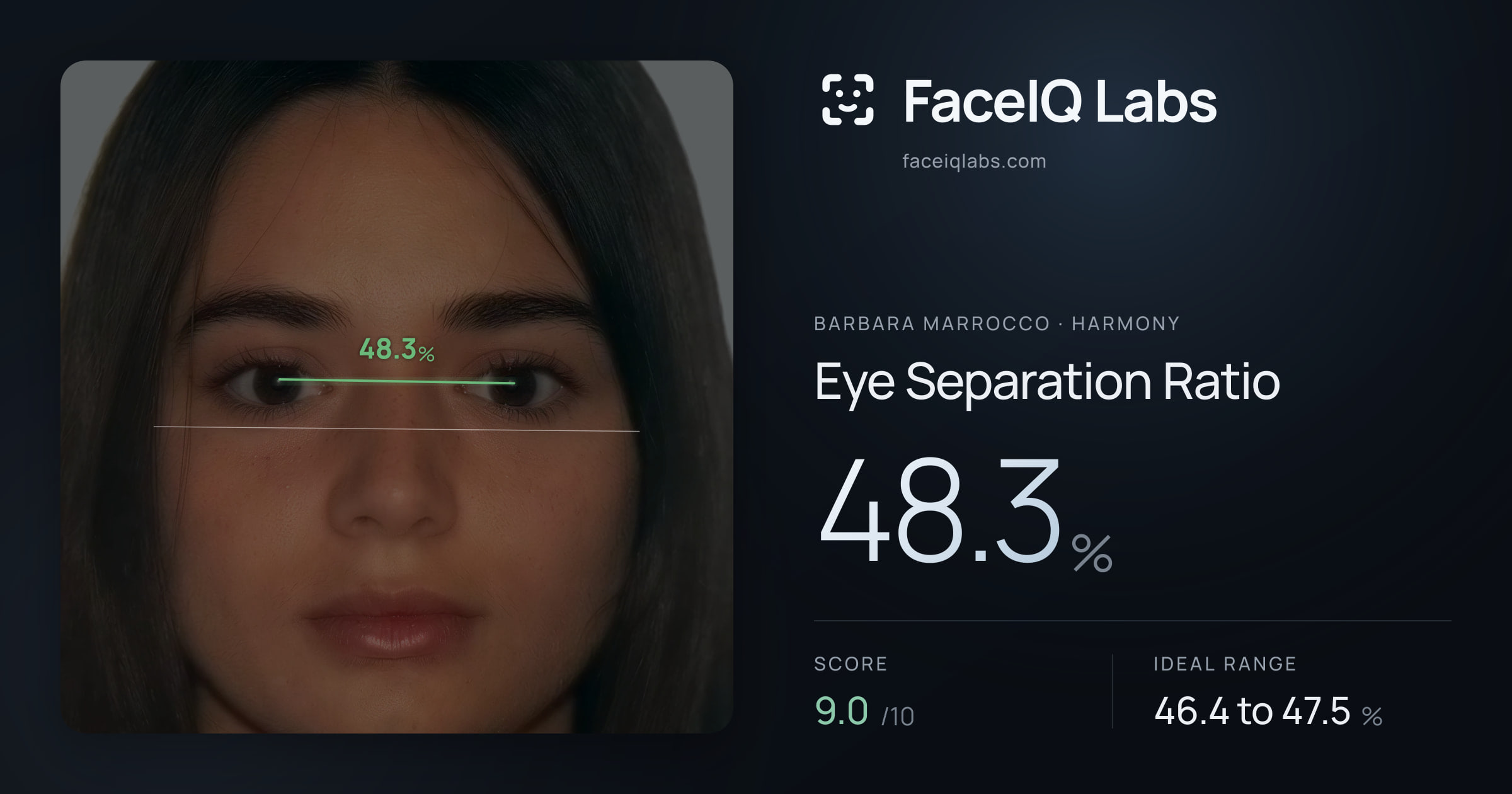 Barbara Marrocco Eye Separation Ratio: 48.3%, drawn on the photo