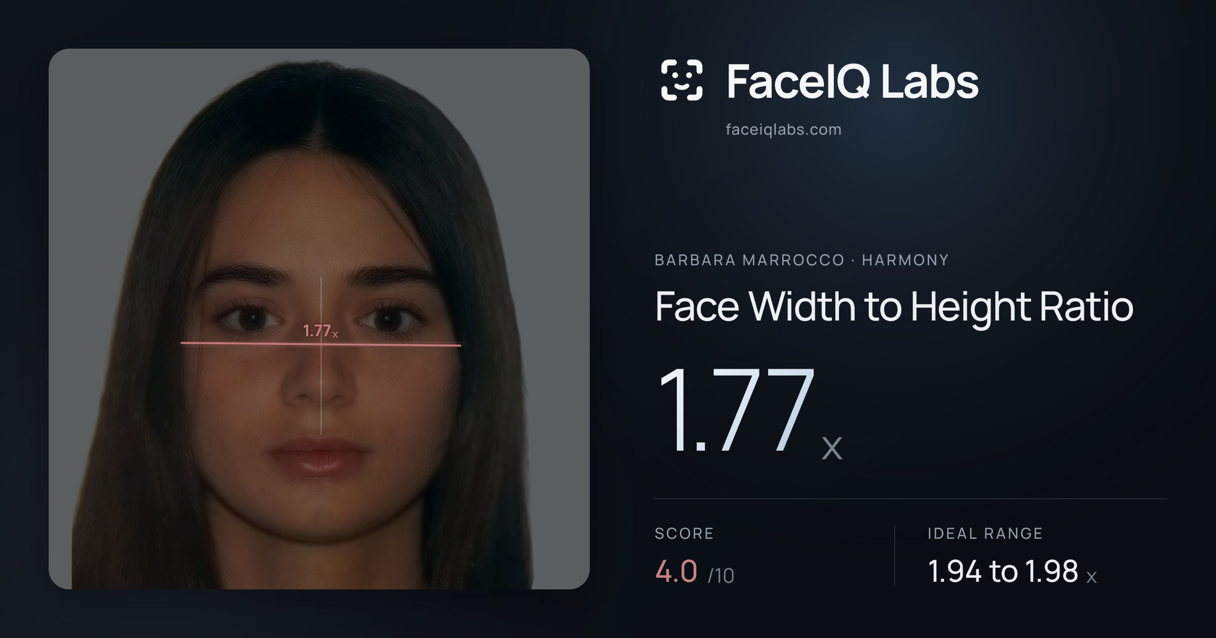 Barbara Marrocco Face Width to Height Ratio: 1.77x, drawn on the photo
