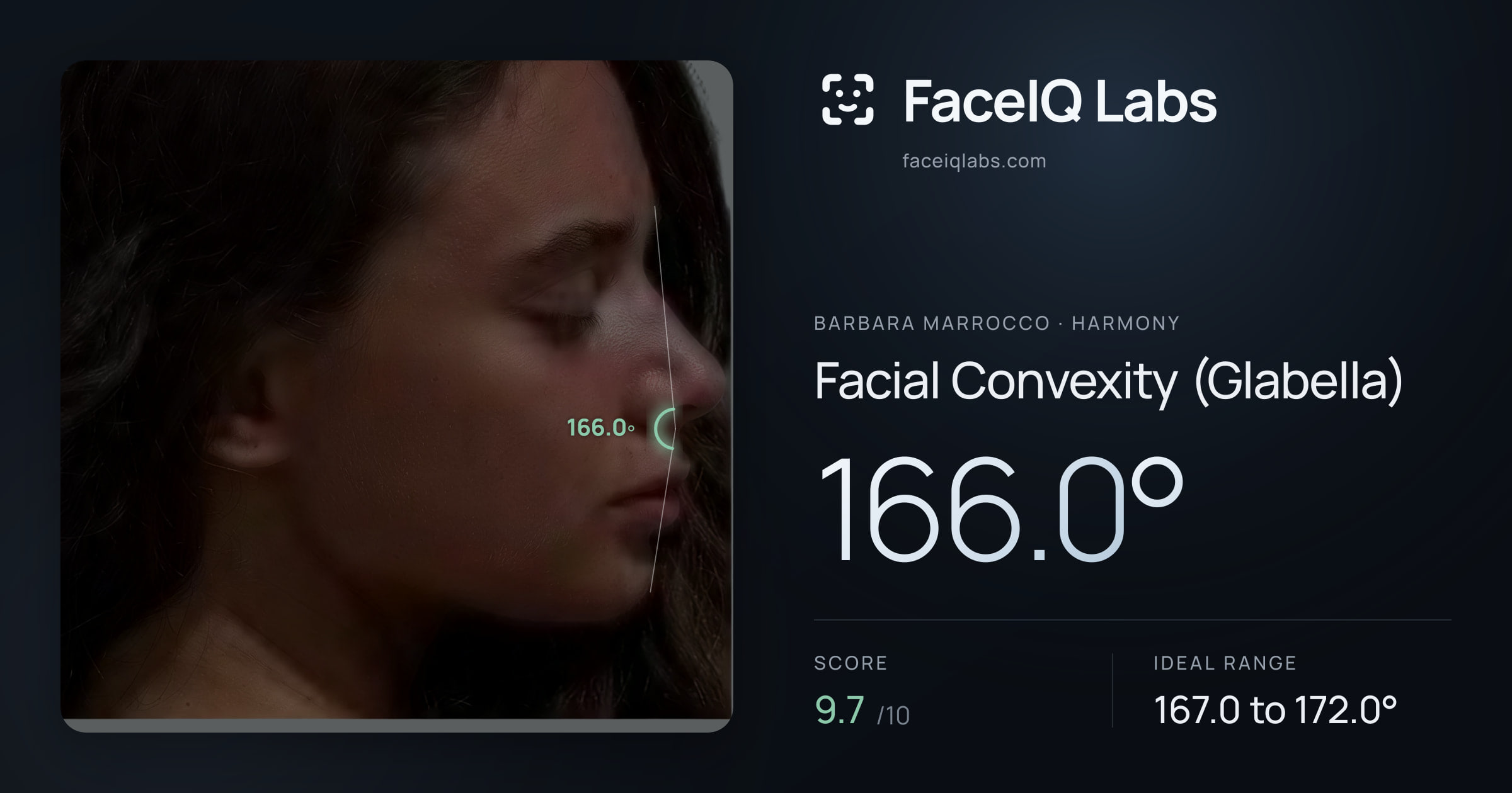 Barbara Marrocco Facial Convexity (Glabella): 166.0°, drawn on the photo