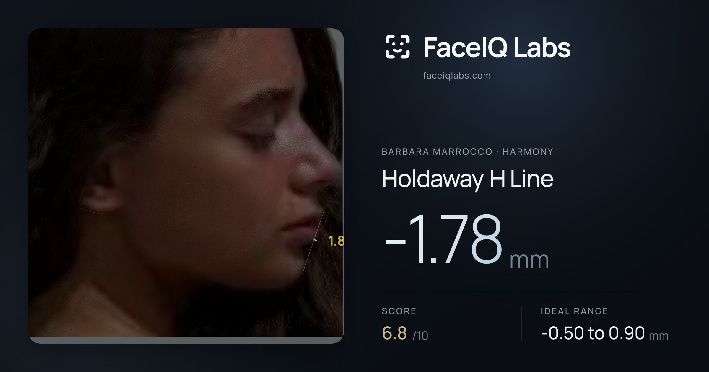 Barbara Marrocco Holdaway H Line: -1.78mm, drawn on the photo