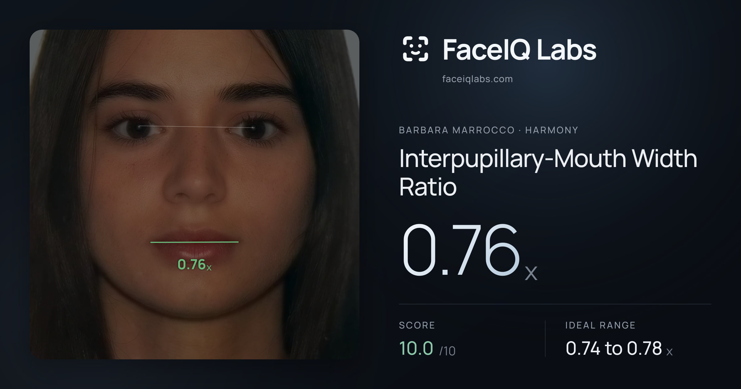 Barbara Marrocco Interpupillary-Mouth Width Ratio: 0.76x, drawn on the photo