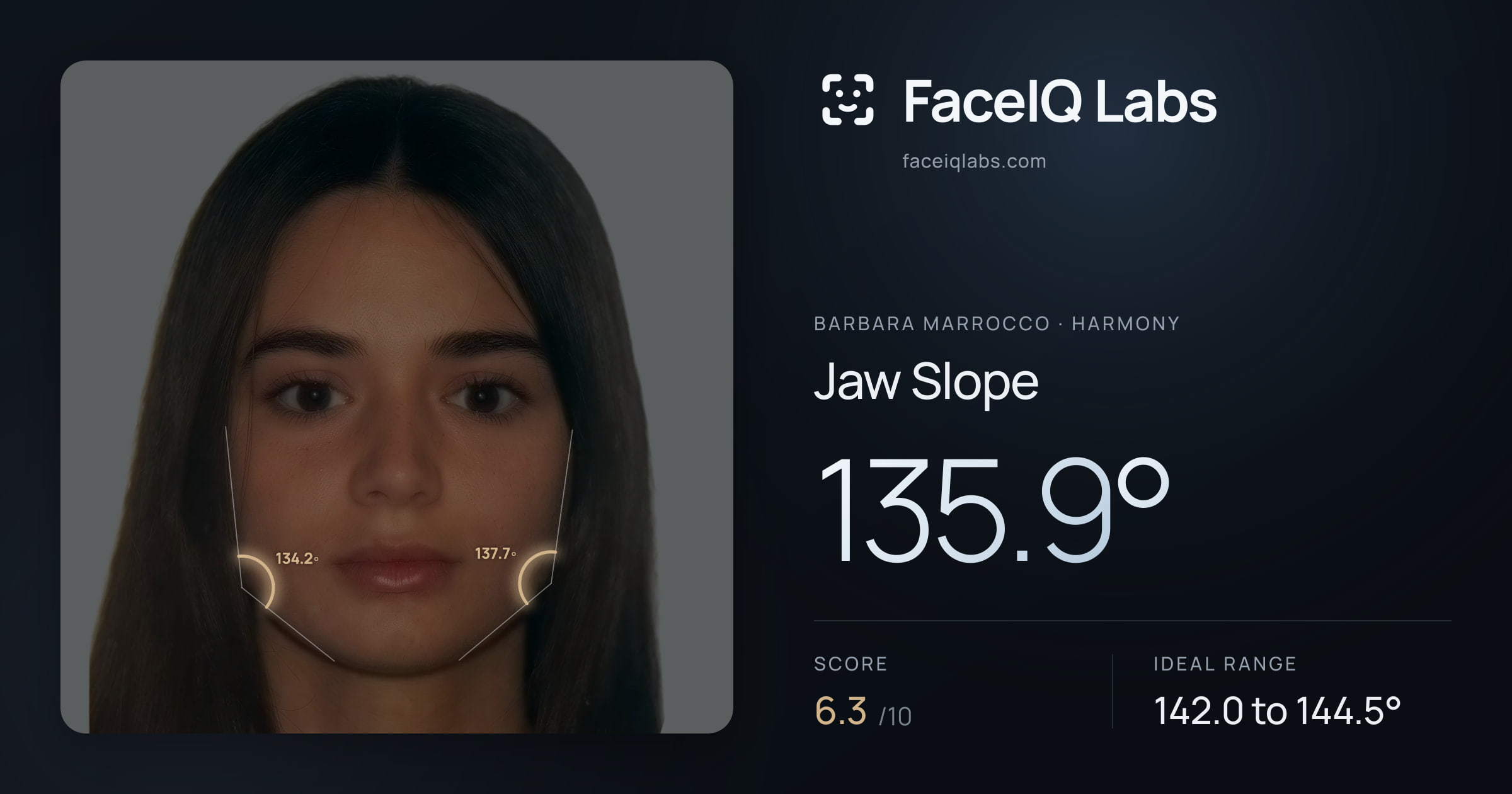 Barbara Marrocco Jaw Slope: 135.9°, drawn on the photo