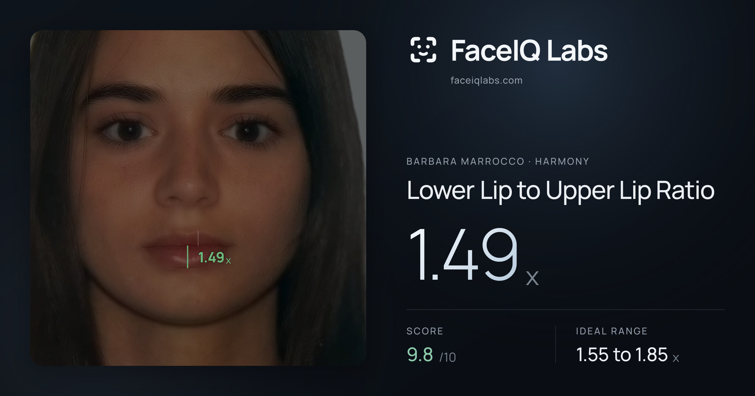 Barbara Marrocco Lower Lip to Upper Lip Ratio: 1.49x, drawn on the photo