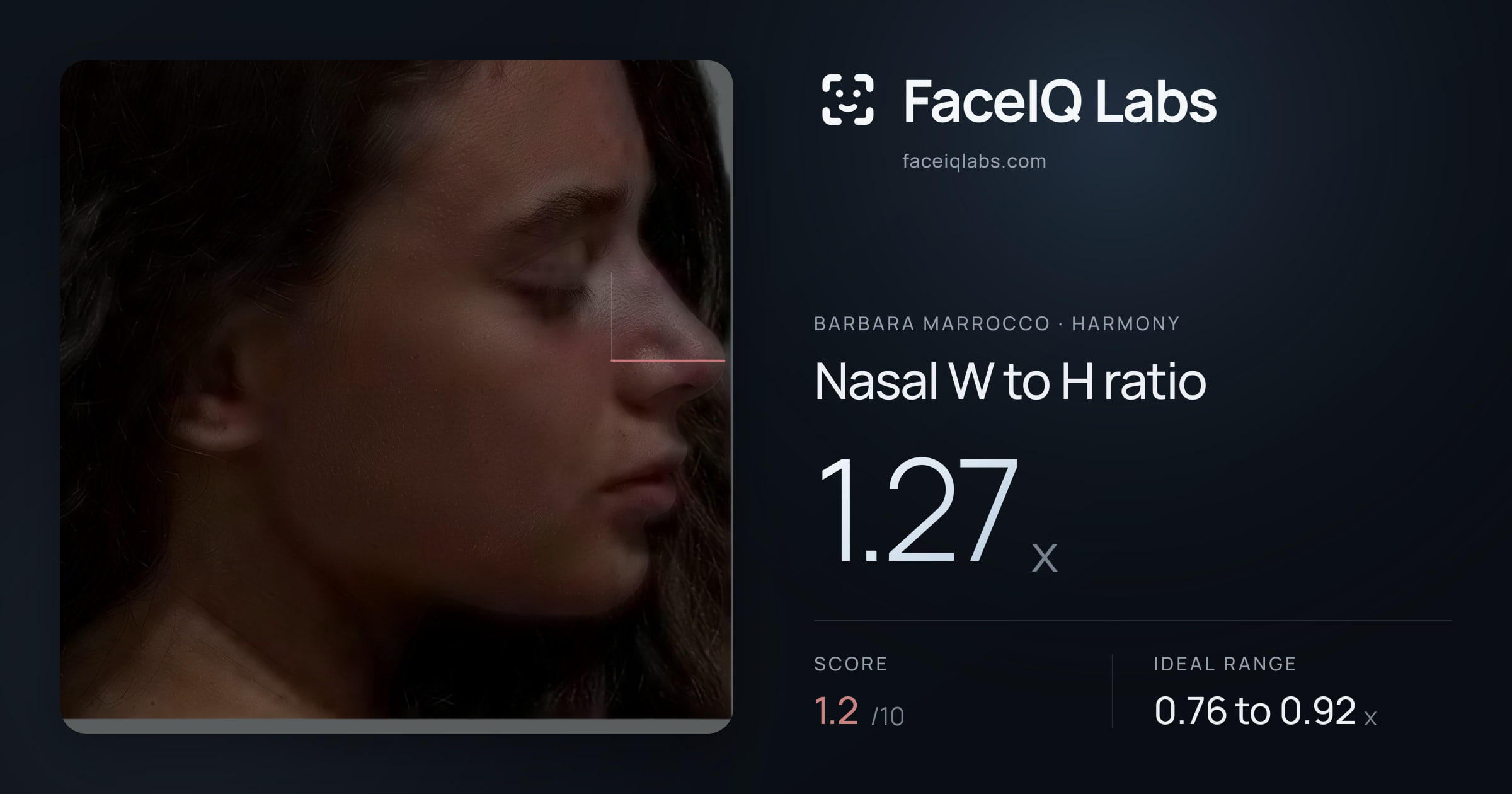Barbara Marrocco Nasal W to H ratio: 1.27x, drawn on the photo