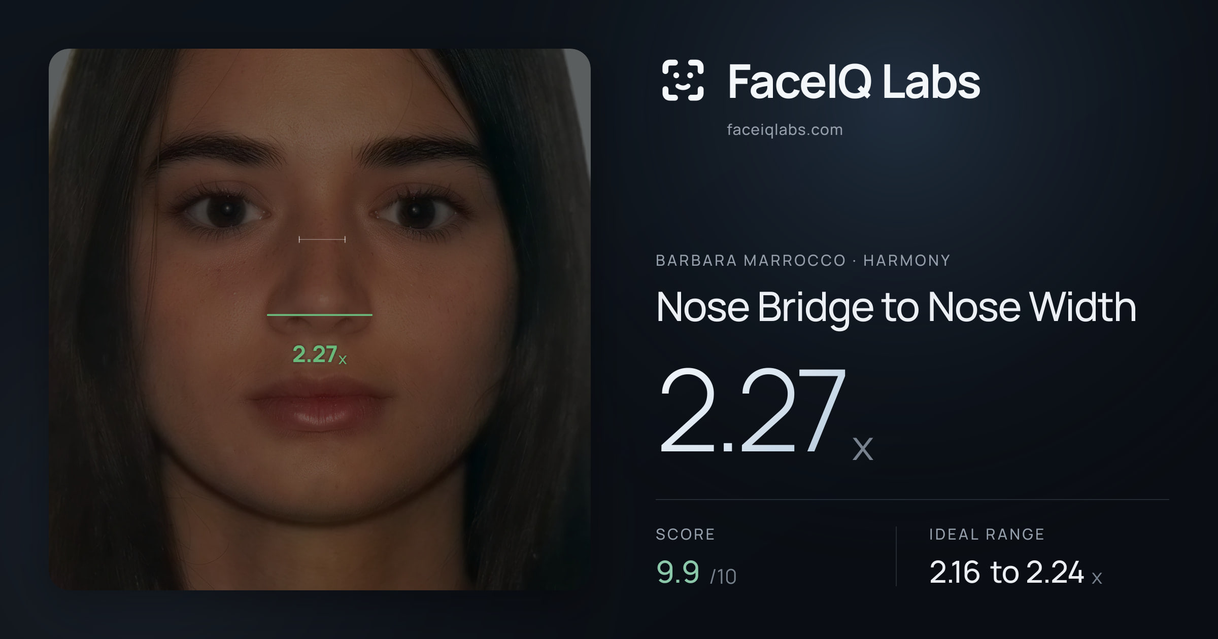 Barbara Marrocco Nose Bridge to Nose Width: 2.27x, drawn on the photo