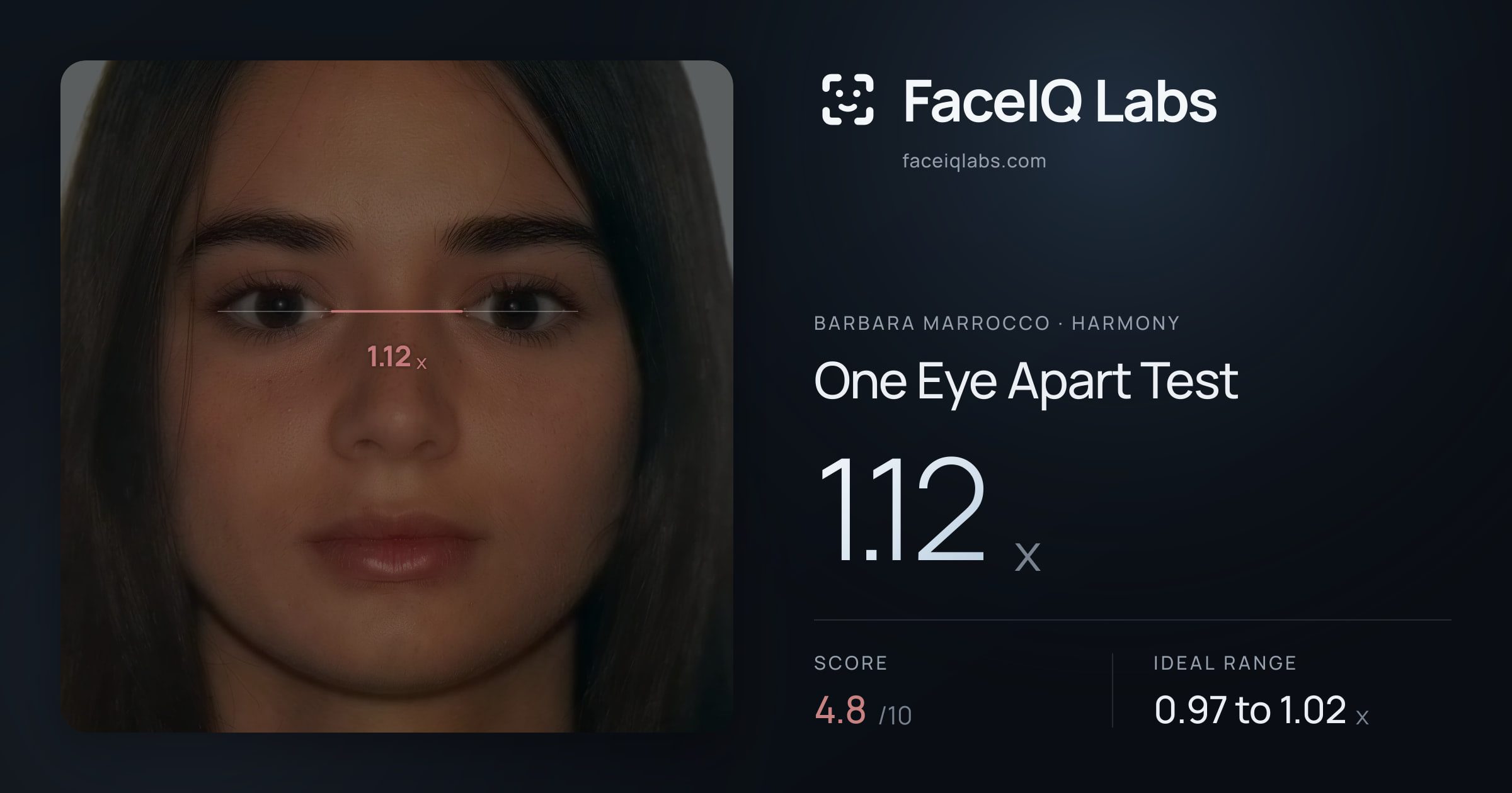 Barbara Marrocco One Eye Apart Test: 1.12x, drawn on the photo