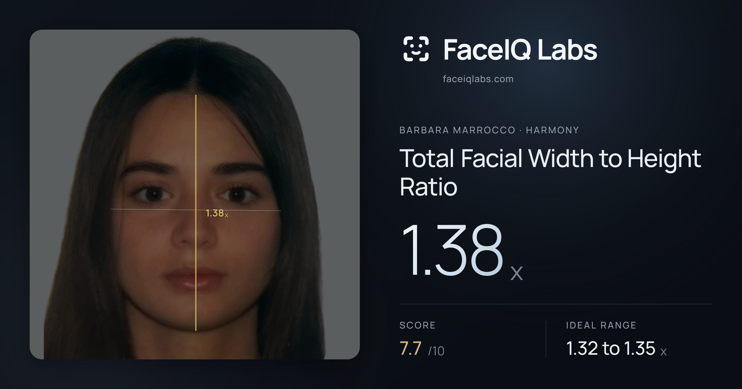 Barbara Marrocco Total Facial Width to Height Ratio: 1.38x, drawn on the photo