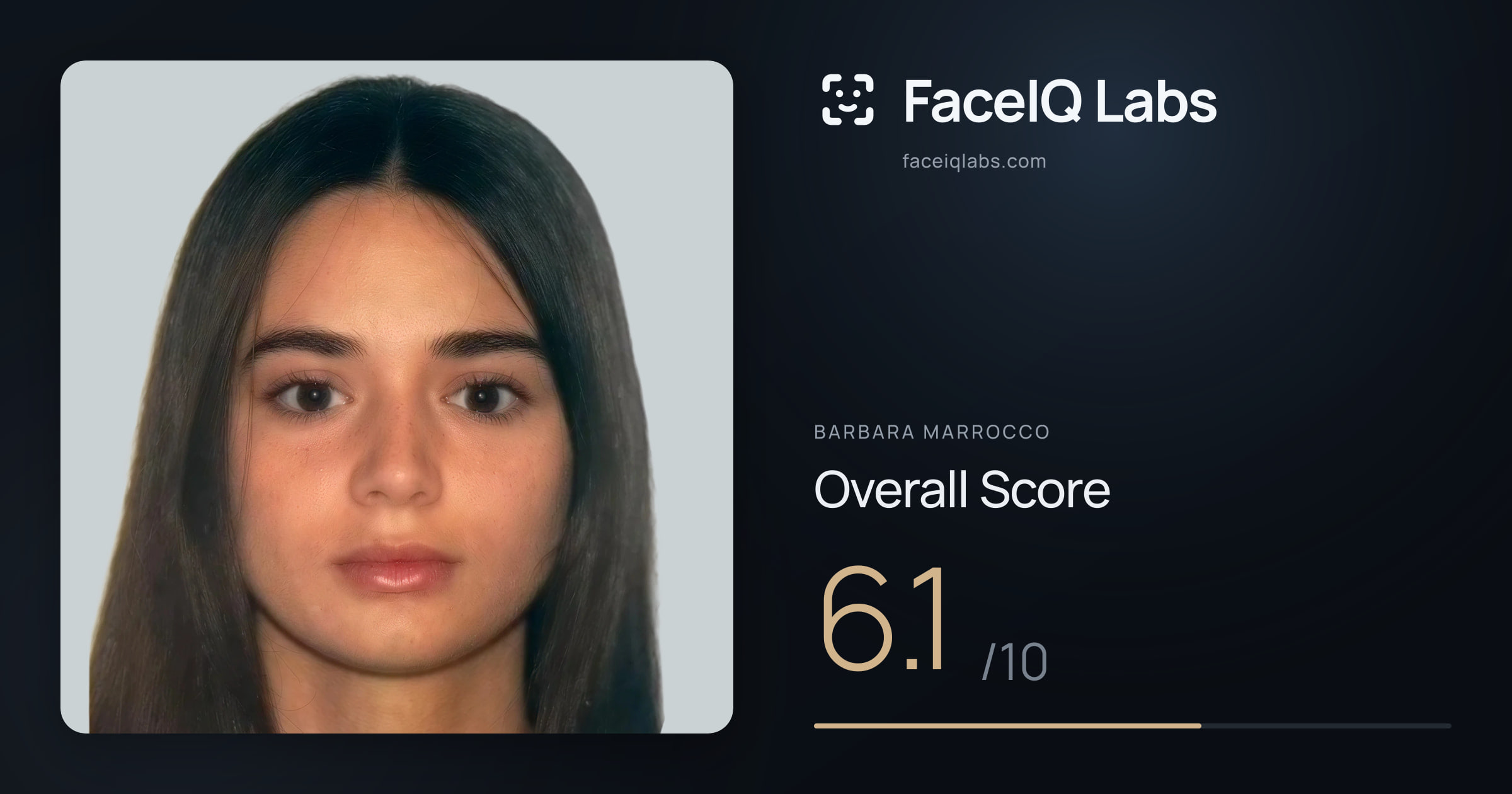 Barbara Marrocco face rating: 6.1/10, with each section's score