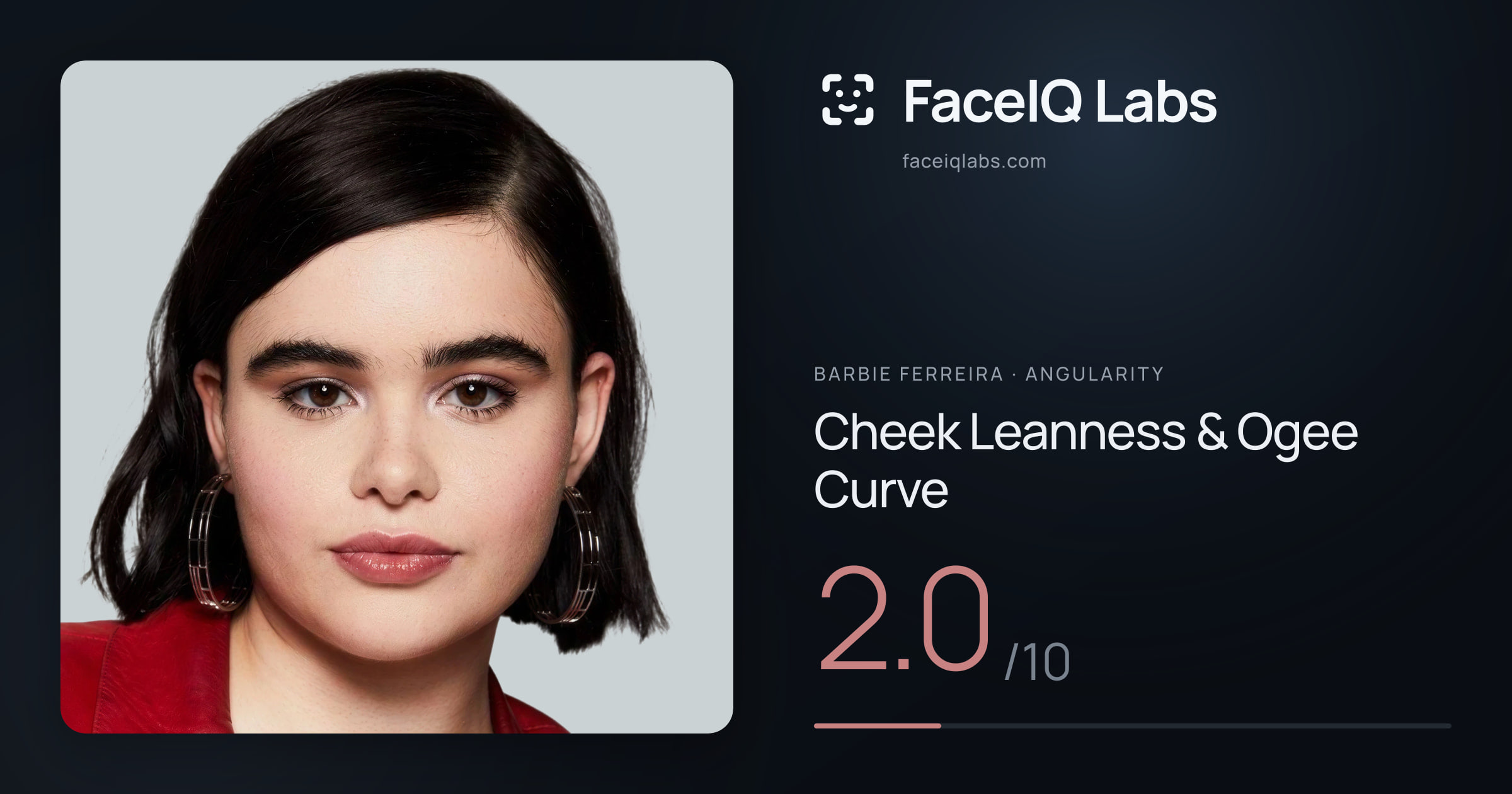 Barbie Ferreira Cheek Leanness & Ogee Curve: 2.0/10, drawn on the photo