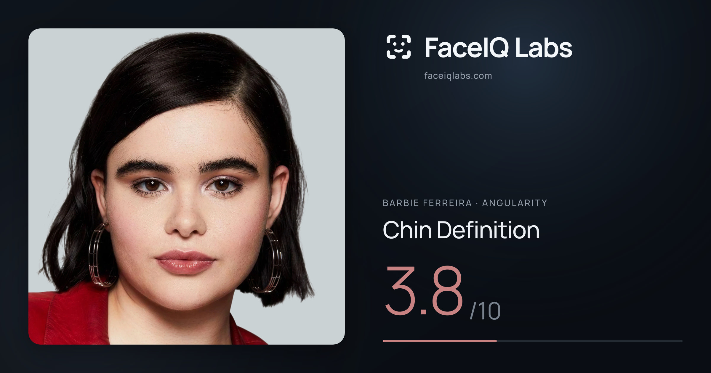 Barbie Ferreira Chin Definition: 3.8/10, drawn on the photo
