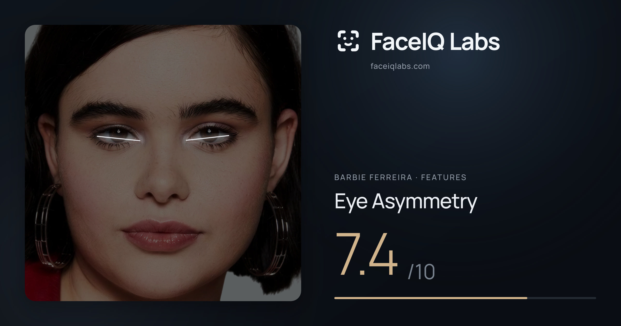 Barbie Ferreira Eye Asymmetry: 7.4/10, drawn on the photo
