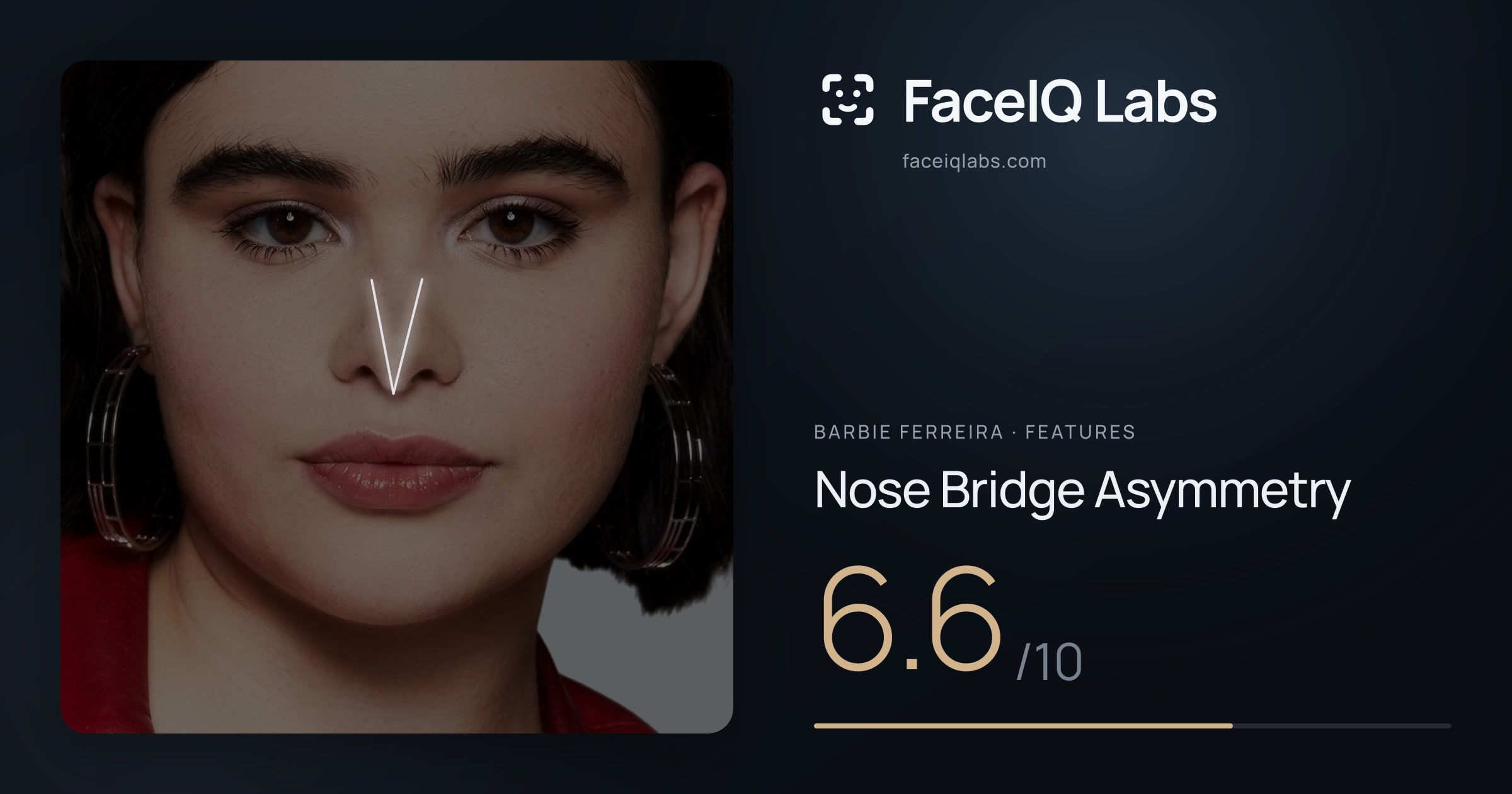 Barbie Ferreira Nose Bridge Asymmetry: 6.6/10, drawn on the photo