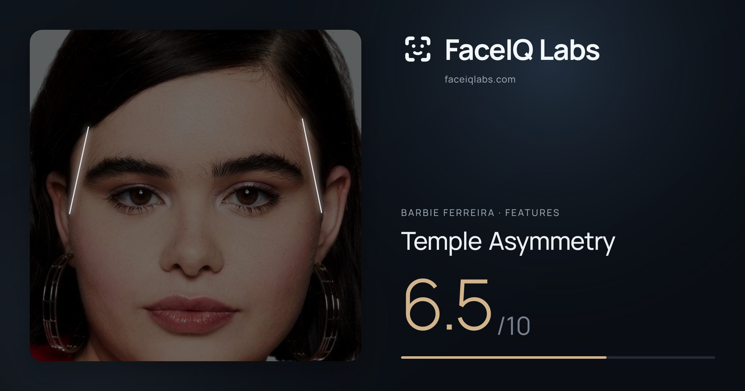 Barbie Ferreira Temple Asymmetry: 6.5/10, drawn on the photo
