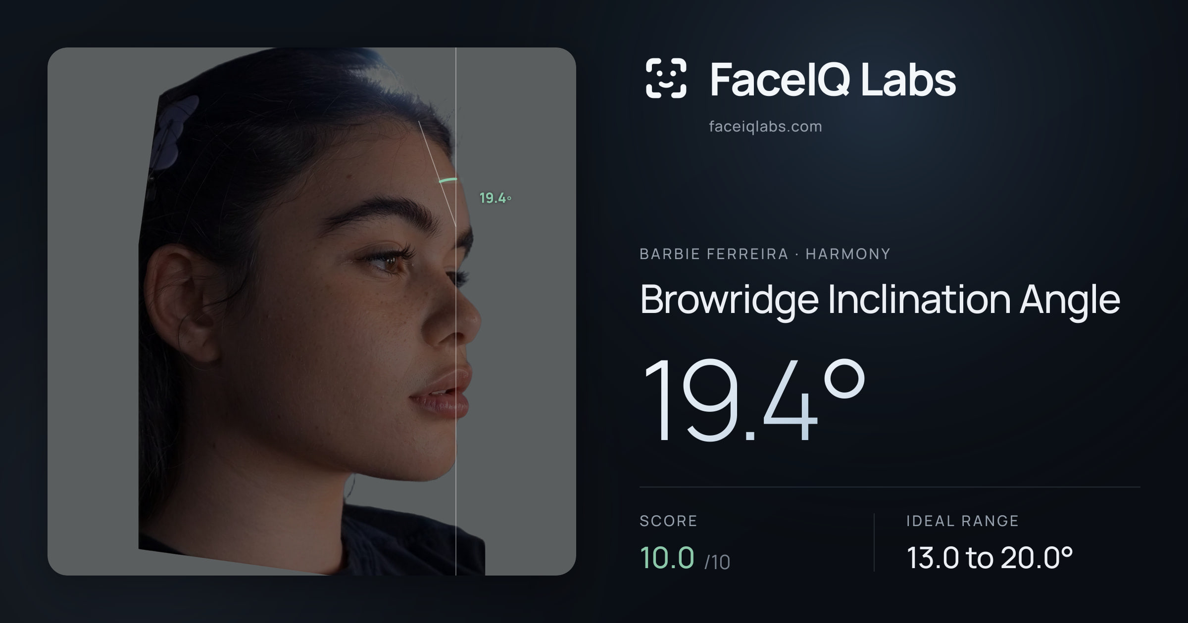 Barbie Ferreira Browridge Inclination Angle: 19.4°, drawn on the photo