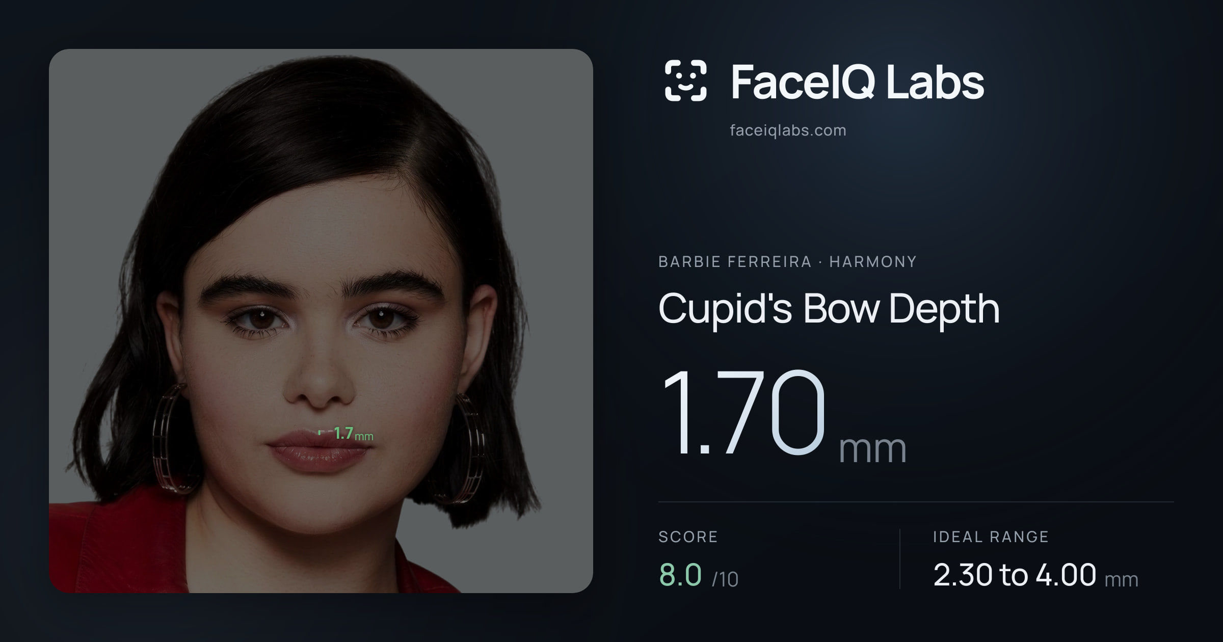 Barbie Ferreira Cupid's Bow Depth: 1.70mm, drawn on the photo
