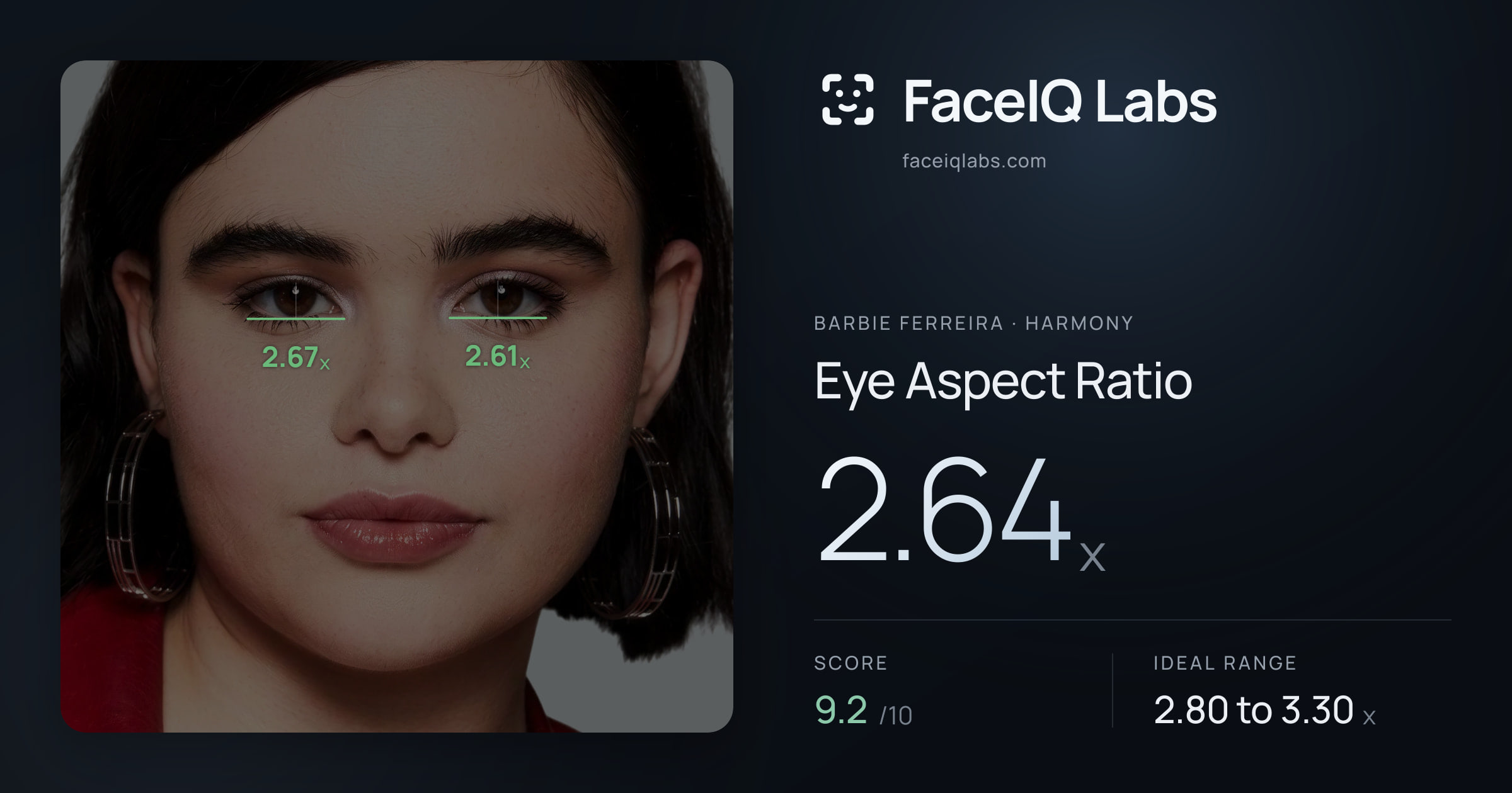 Barbie Ferreira Eye Aspect Ratio: 2.64x, drawn on the photo