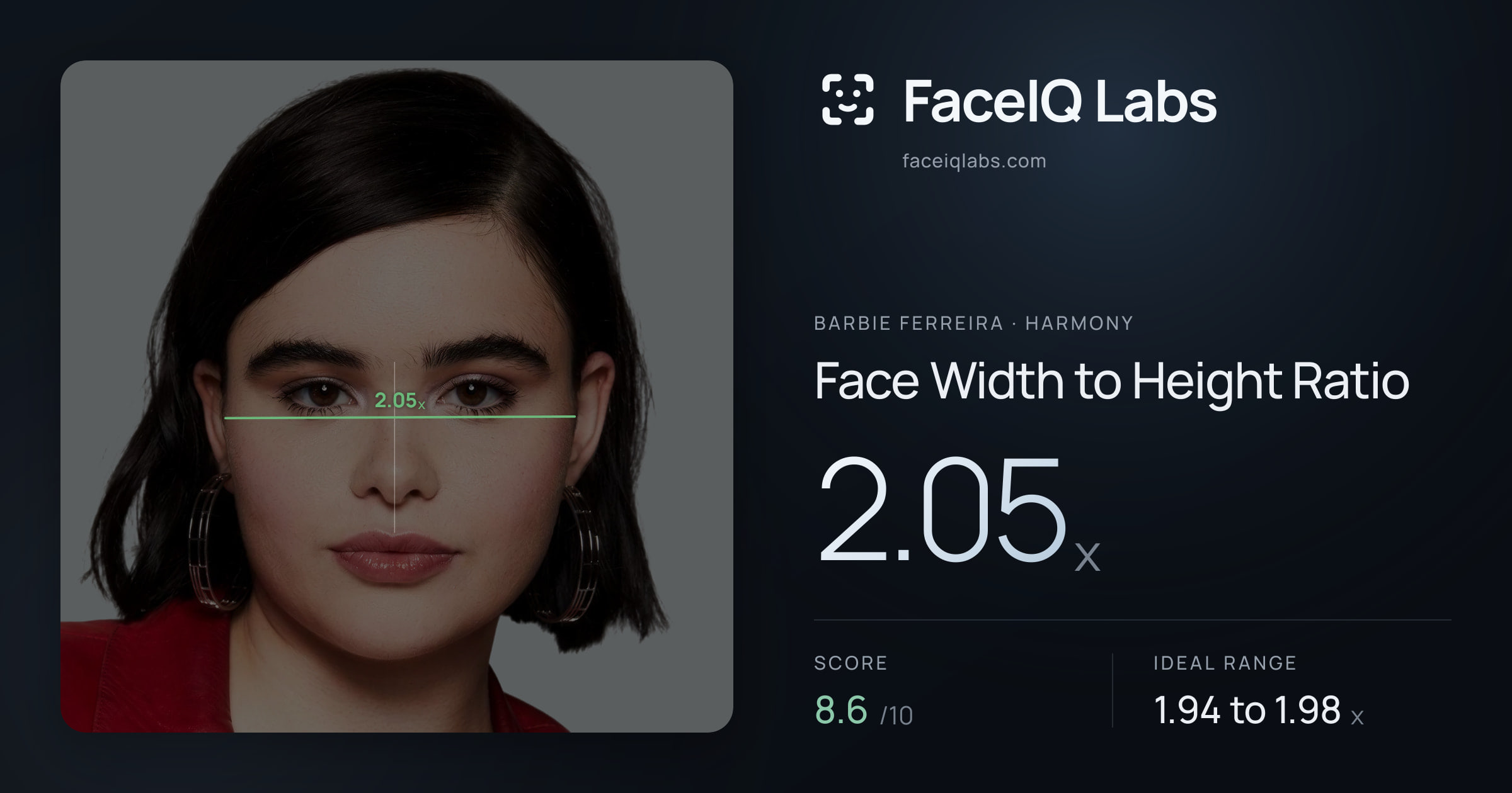 Barbie Ferreira Face Width to Height Ratio: 2.05x, drawn on the photo