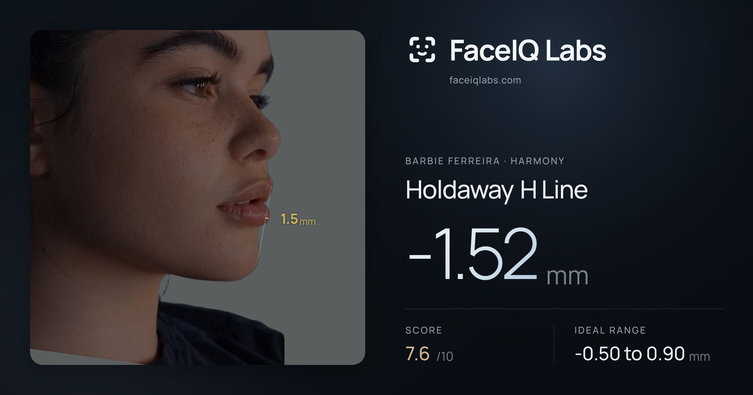 Barbie Ferreira Holdaway H Line: -1.52mm, drawn on the photo