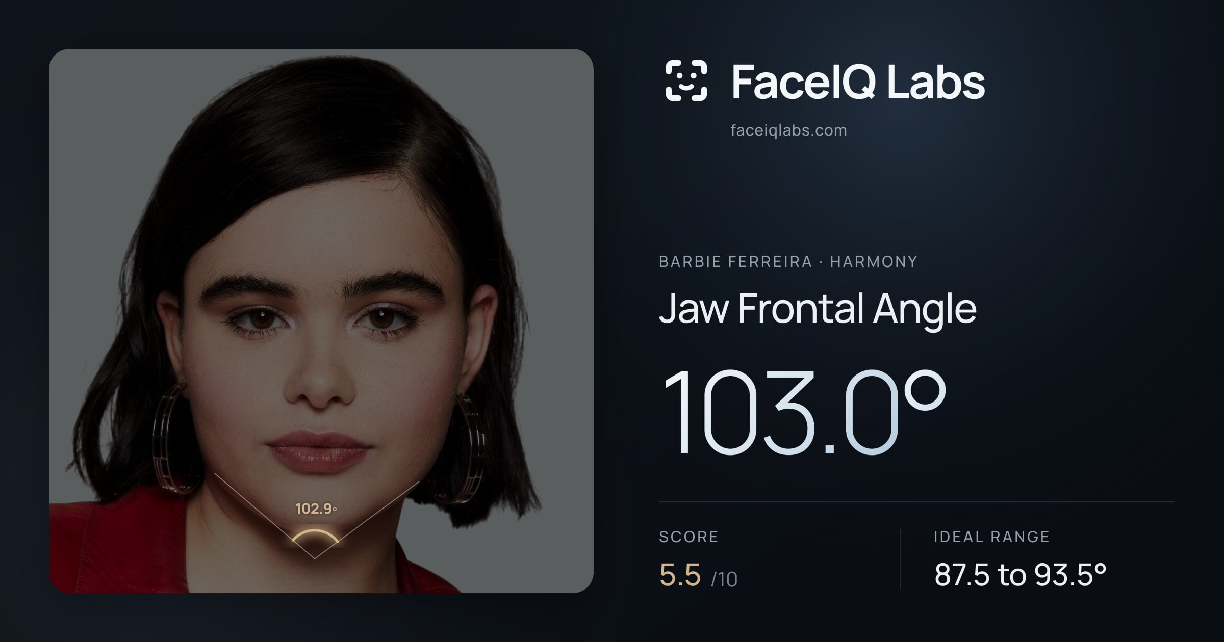 Barbie Ferreira Jaw Frontal Angle: 103.0°, drawn on the photo