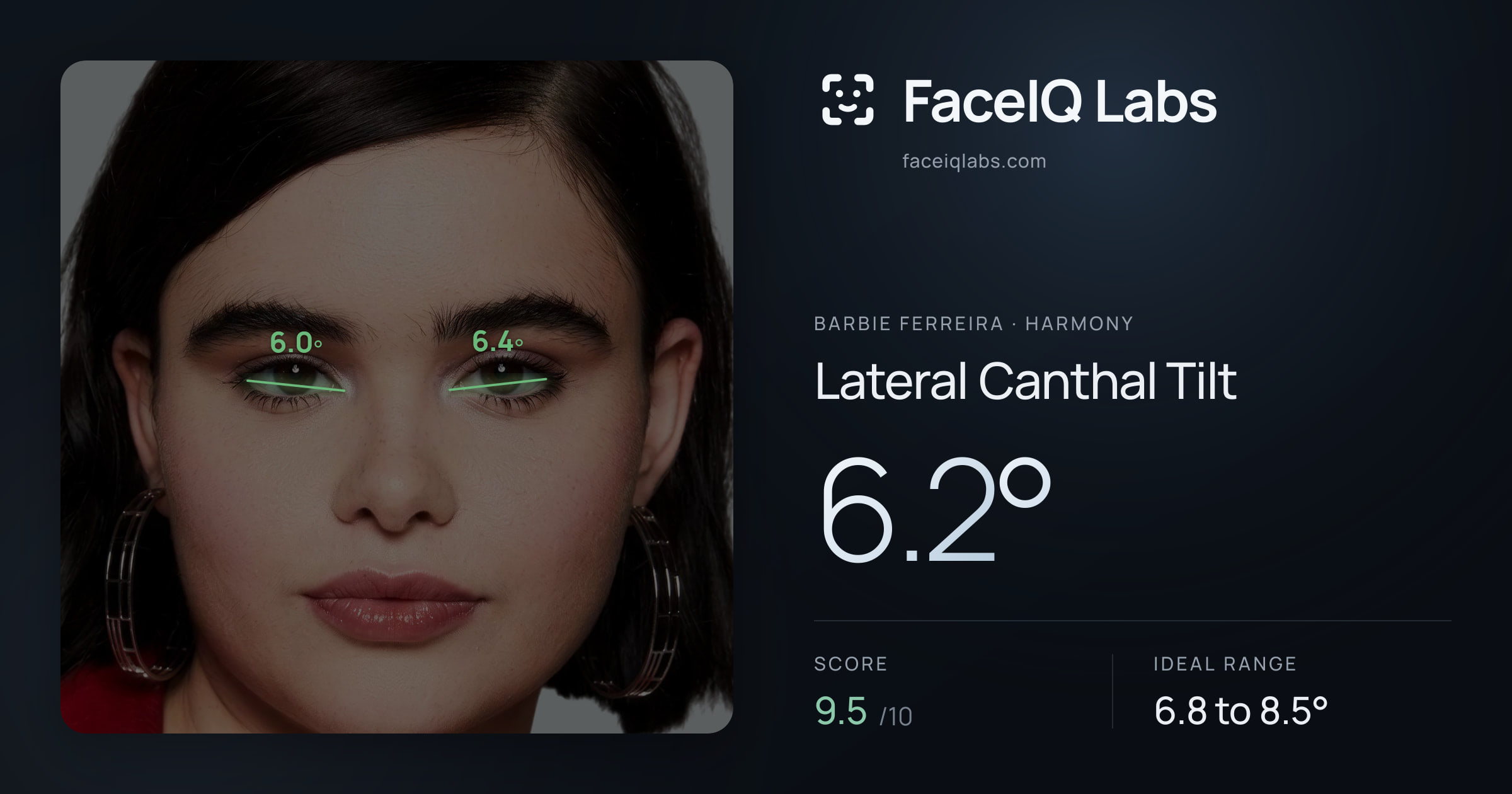 Barbie Ferreira Lateral Canthal Tilt: 6.2°, drawn on the photo