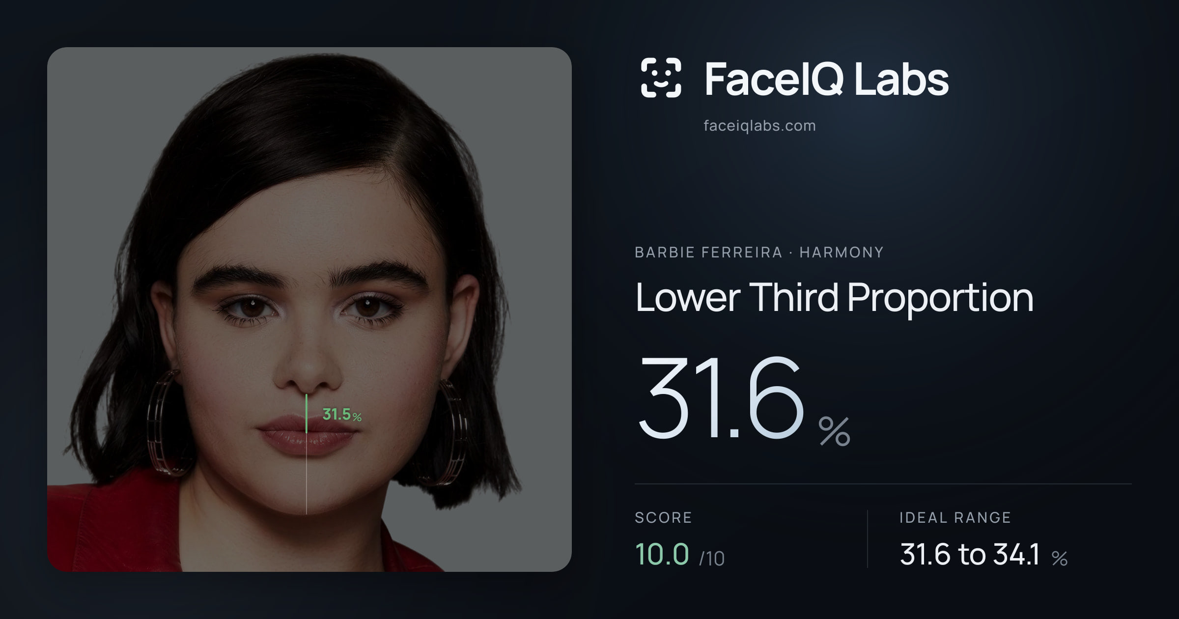 Barbie Ferreira Lower Third Proportion: 31.6%, drawn on the photo