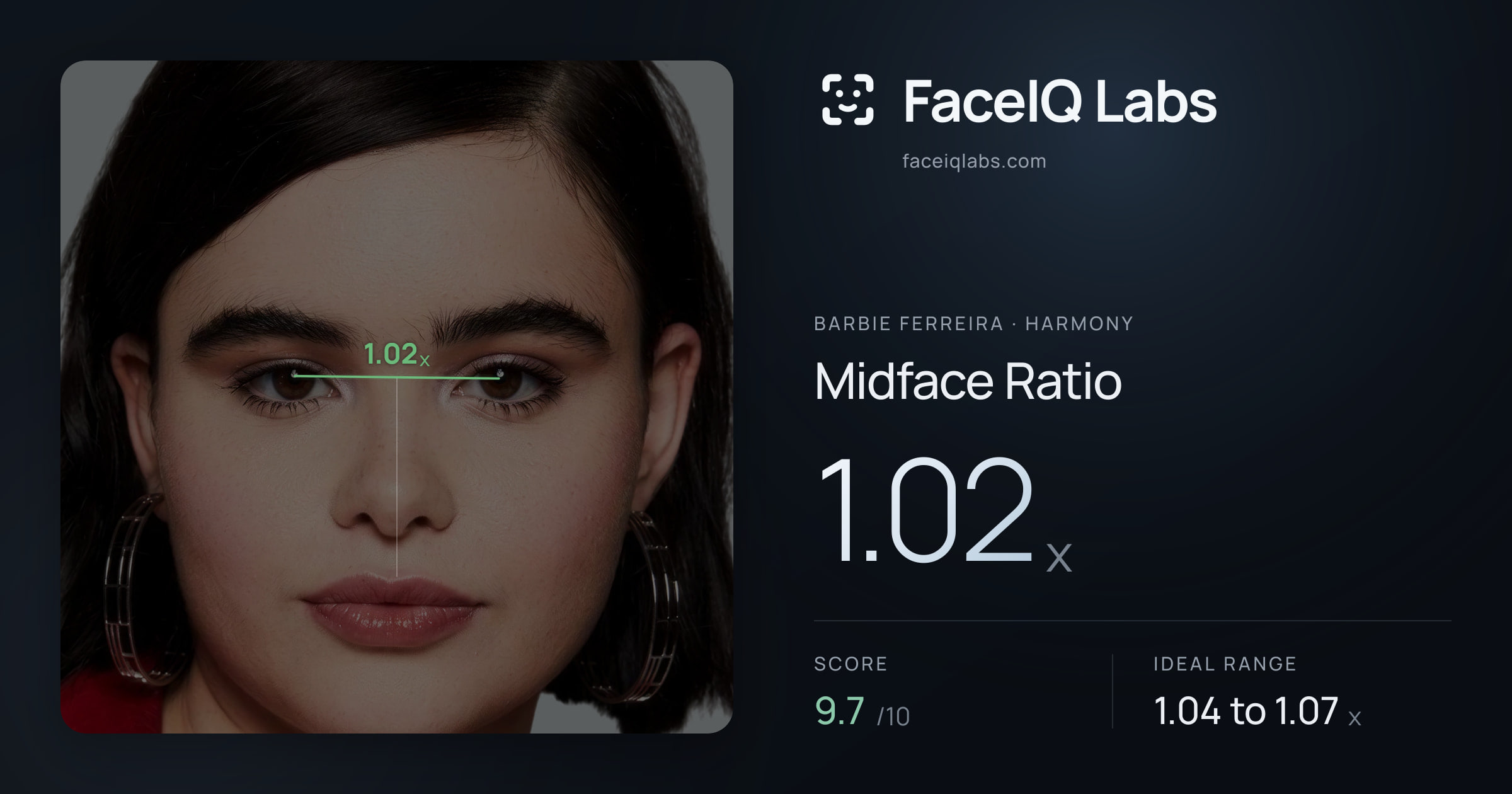 Barbie Ferreira Midface Ratio: 1.02x, drawn on the photo