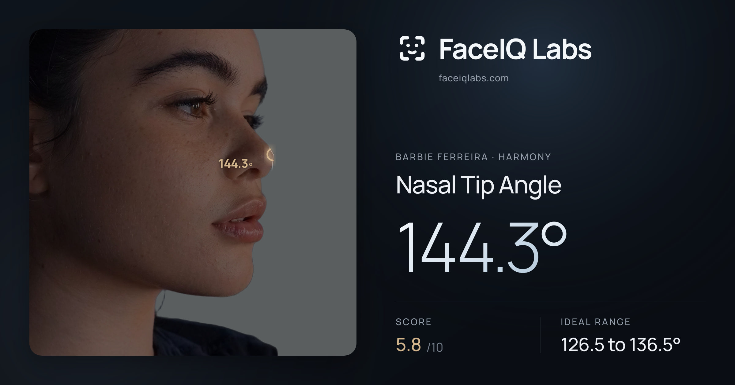 Barbie Ferreira Nasal Tip Angle: 144.3°, drawn on the photo