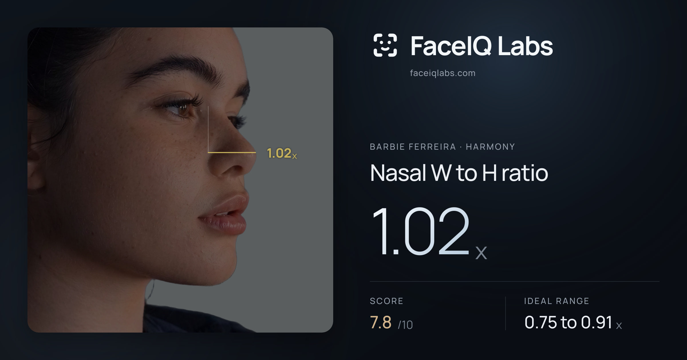 Barbie Ferreira Nasal W to H ratio: 1.02x, drawn on the photo