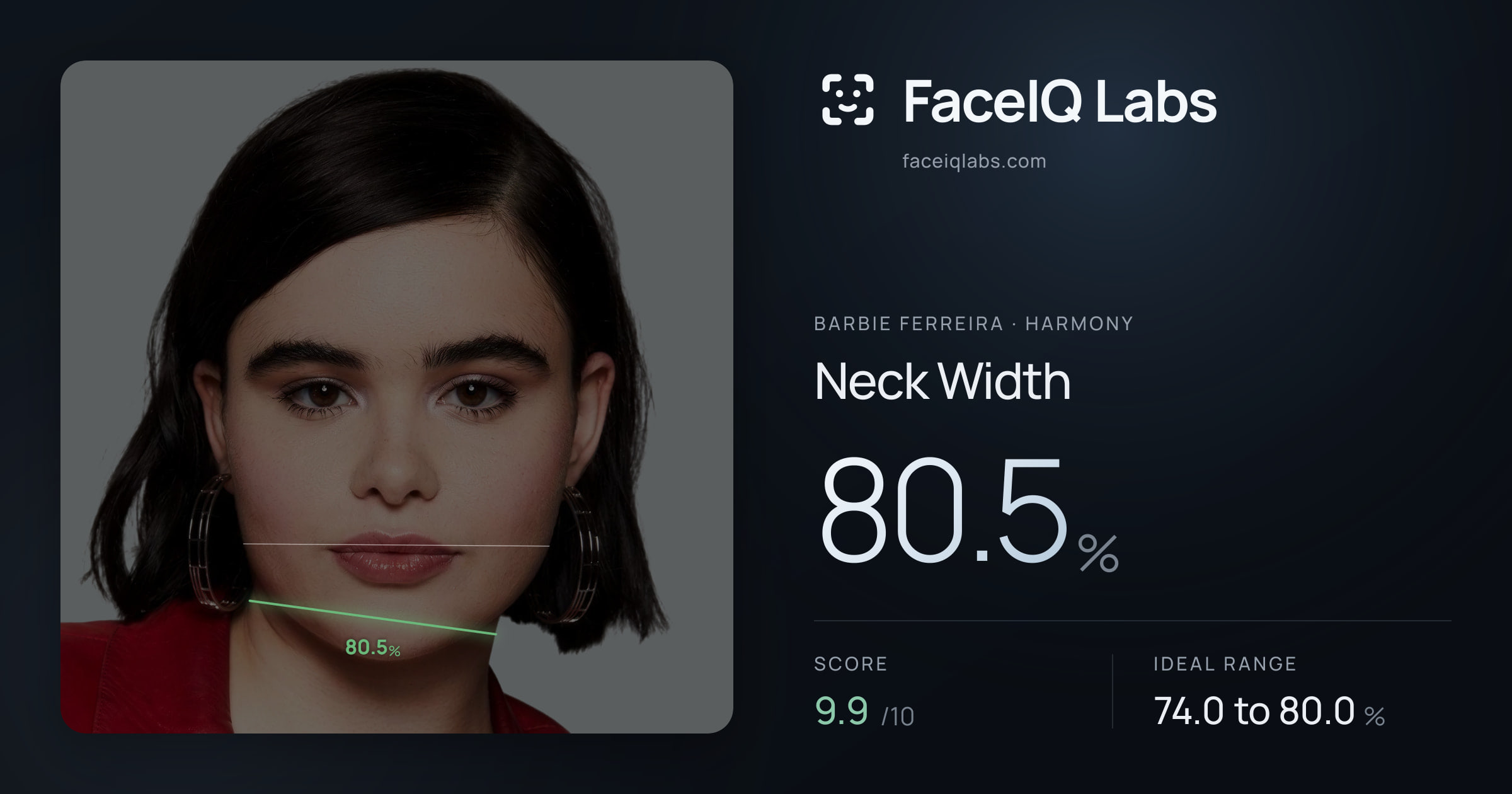 Barbie Ferreira Neck Width: 80.5%, drawn on the photo