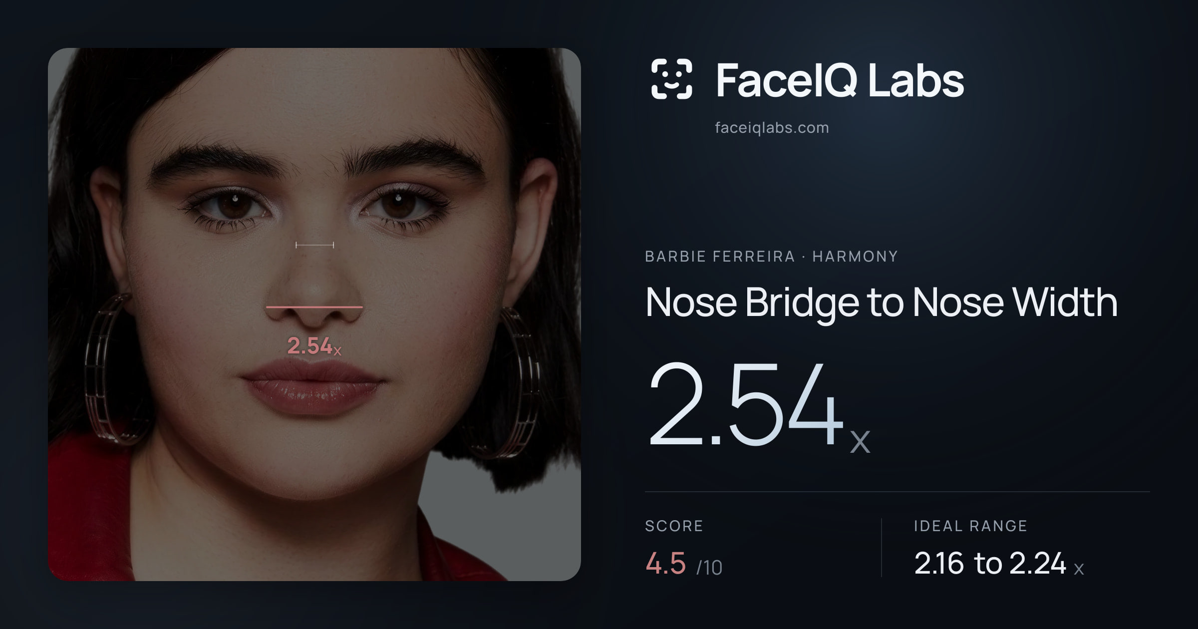 Barbie Ferreira Nose Bridge to Nose Width: 2.54x, drawn on the photo
