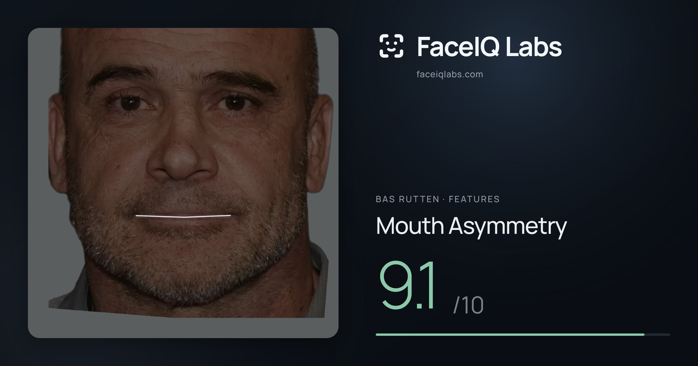 Bas Rutten Mouth Asymmetry: 9.1/10, drawn on the photo