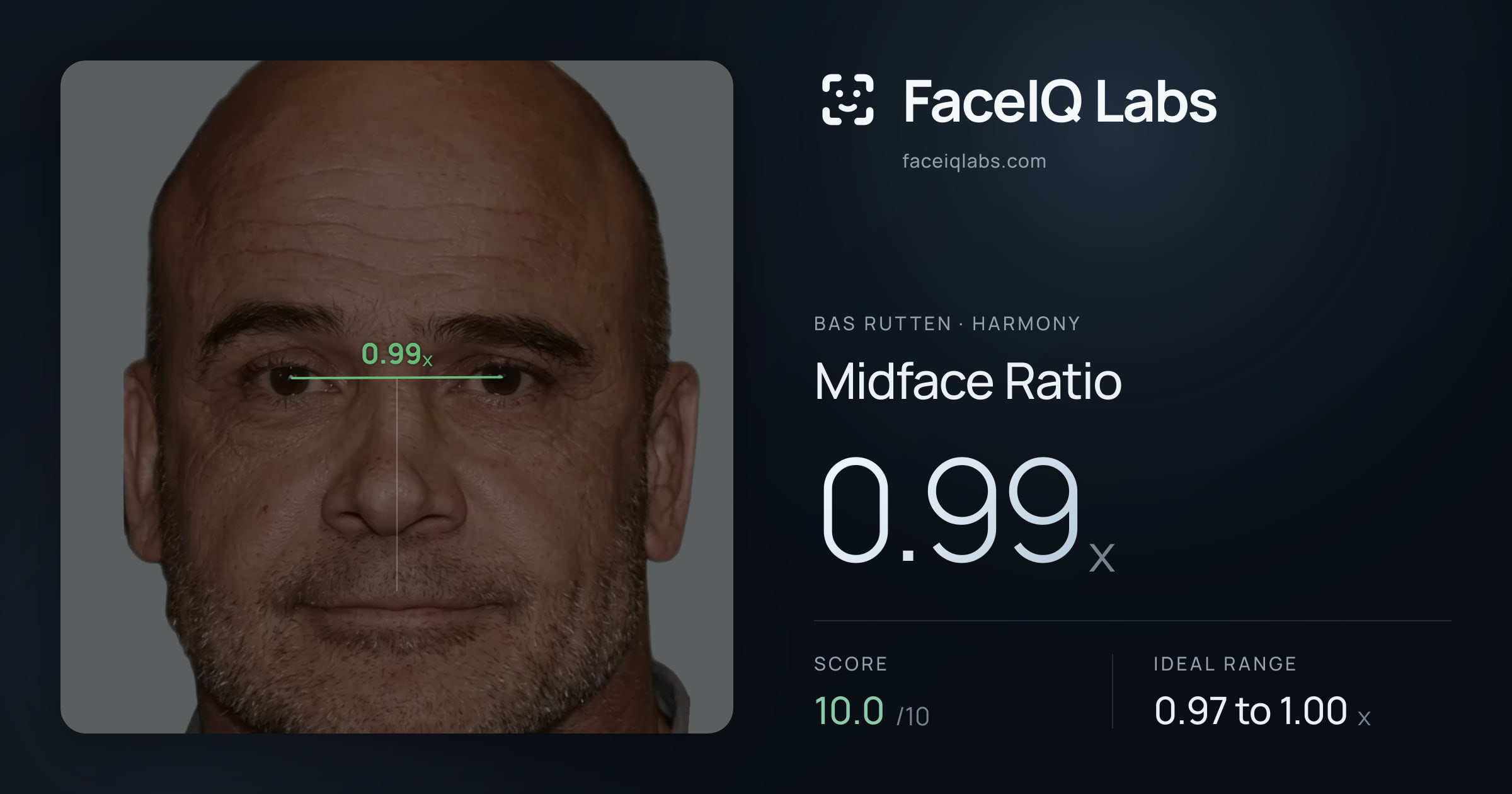 Bas Rutten Midface Ratio: 0.99x, drawn on the photo