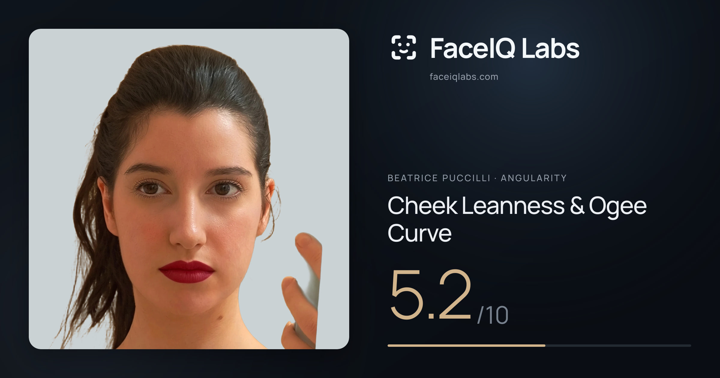 Beatrice Puccilli Cheek Leanness & Ogee Curve: 5.2/10, drawn on the photo