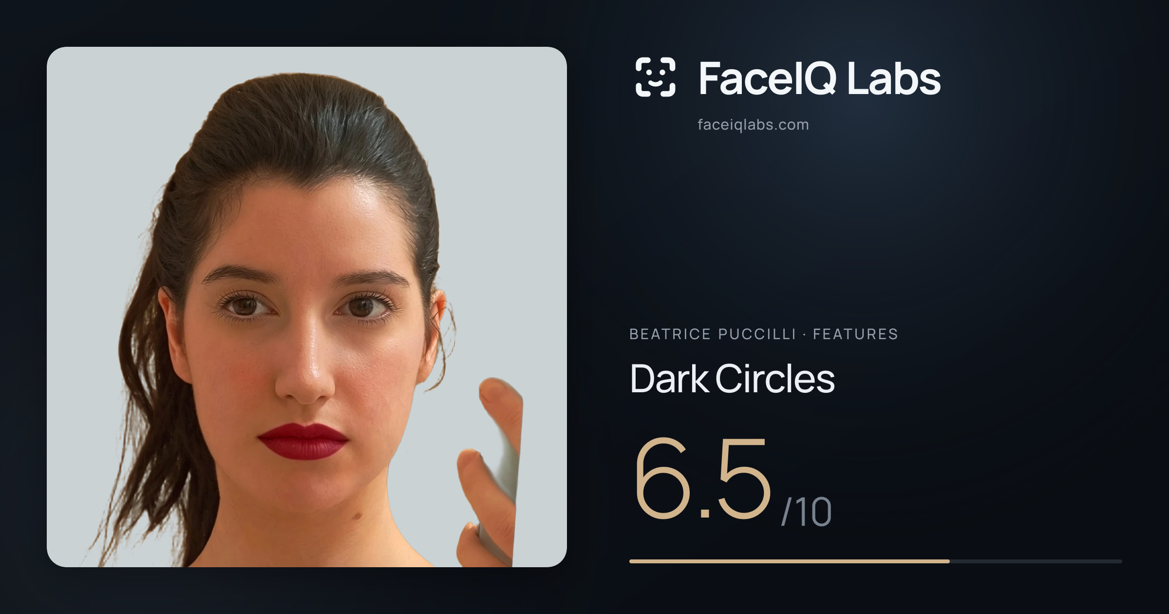 Beatrice Puccilli Dark Circles: 6.5/10, drawn on the photo