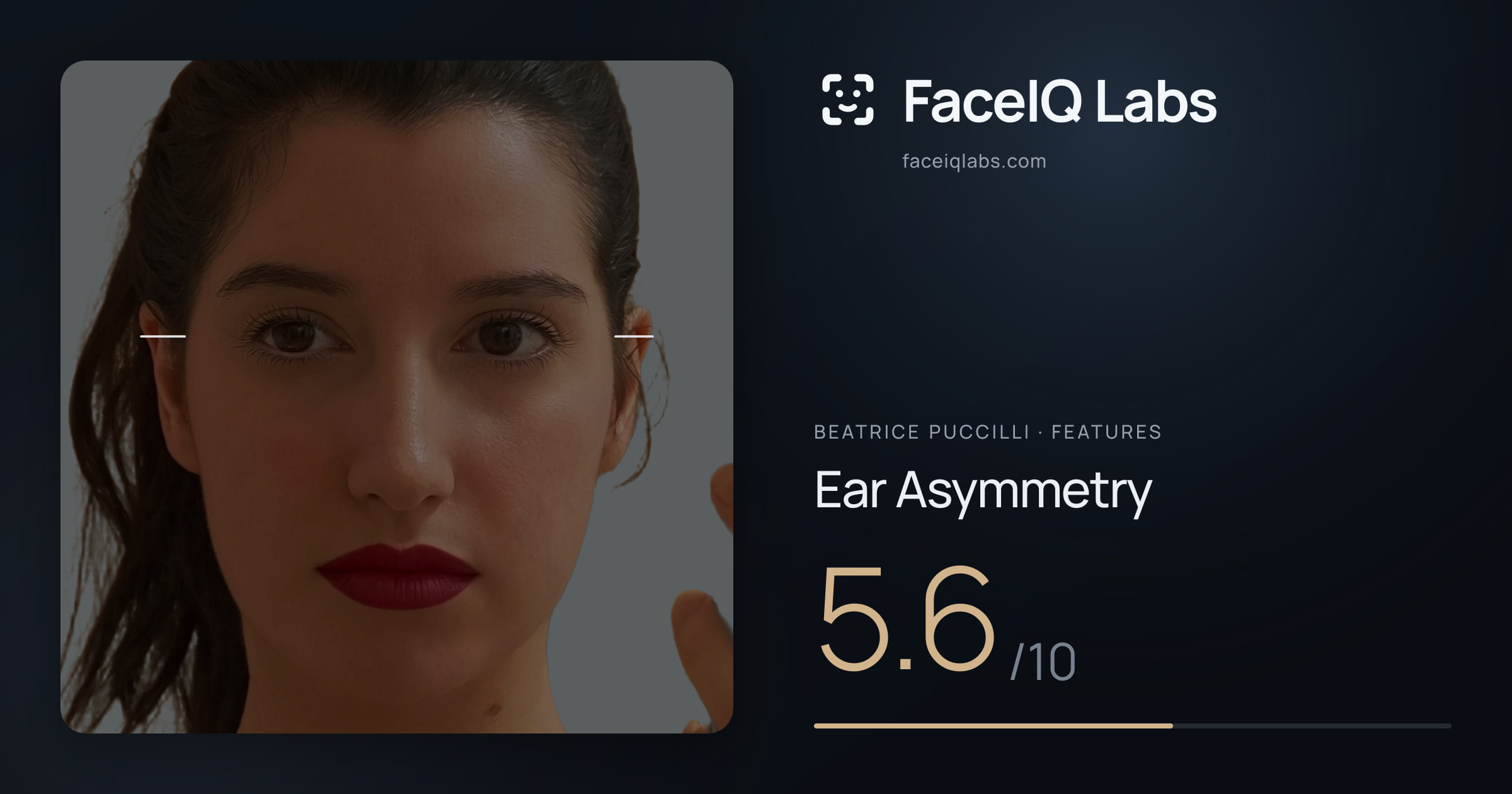 Beatrice Puccilli Ear Asymmetry: 5.6/10, drawn on the photo