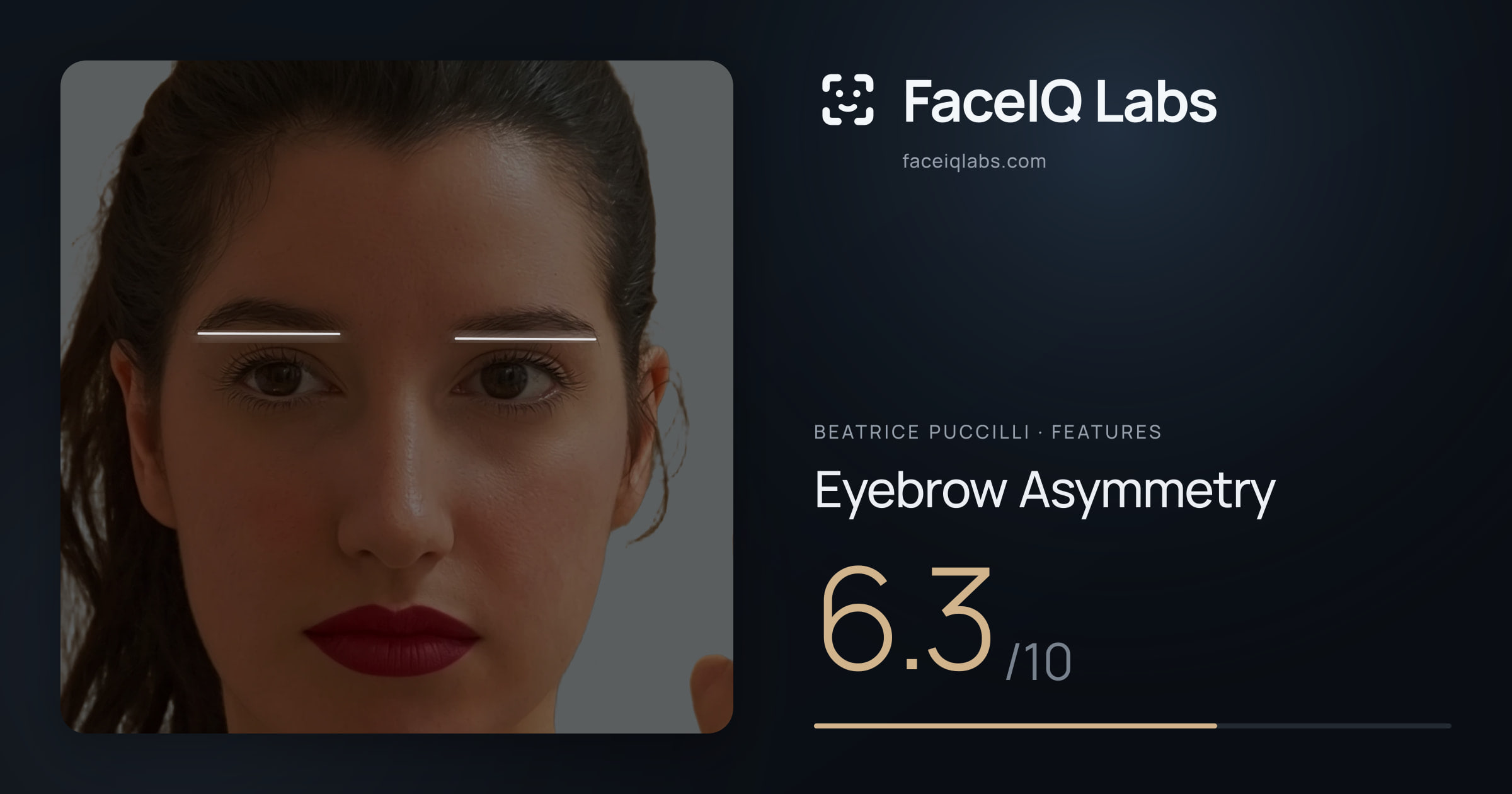 Beatrice Puccilli Eyebrow Asymmetry: 6.3/10, drawn on the photo