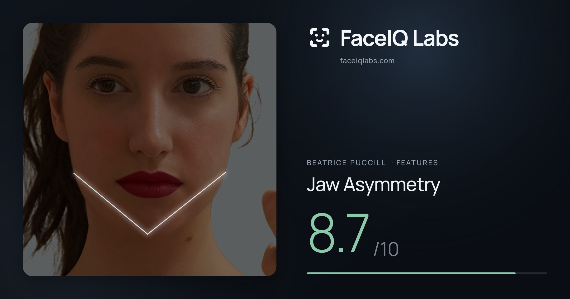 Beatrice Puccilli Jaw Asymmetry: 8.7/10, drawn on the photo