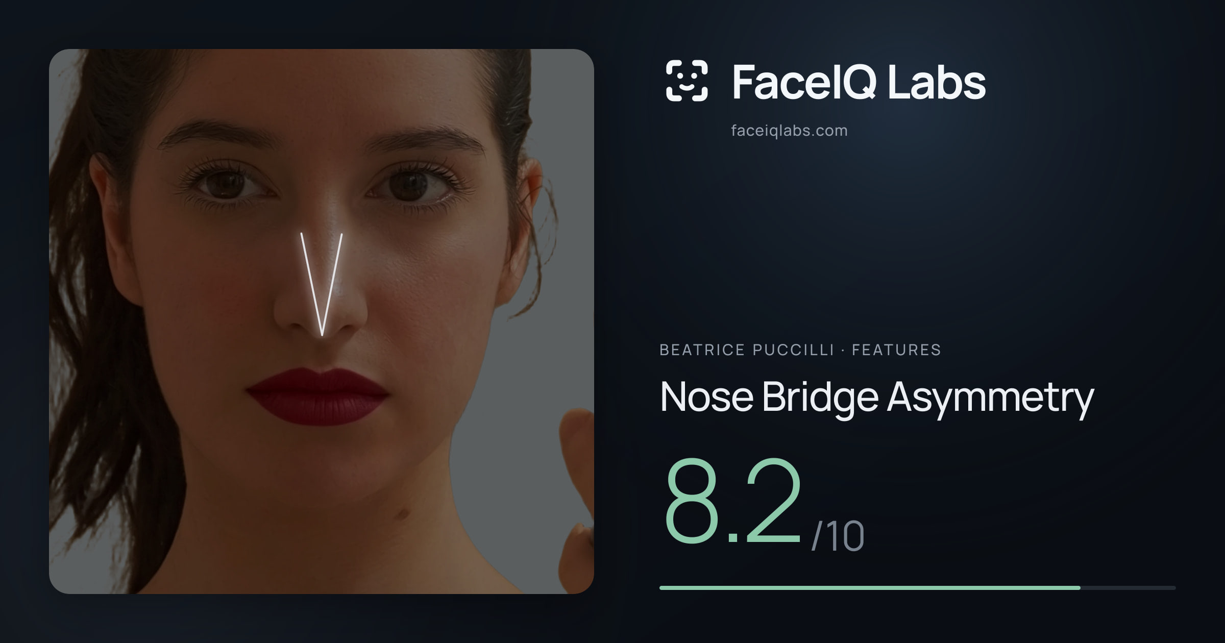 Beatrice Puccilli Nose Bridge Asymmetry: 8.2/10, drawn on the photo