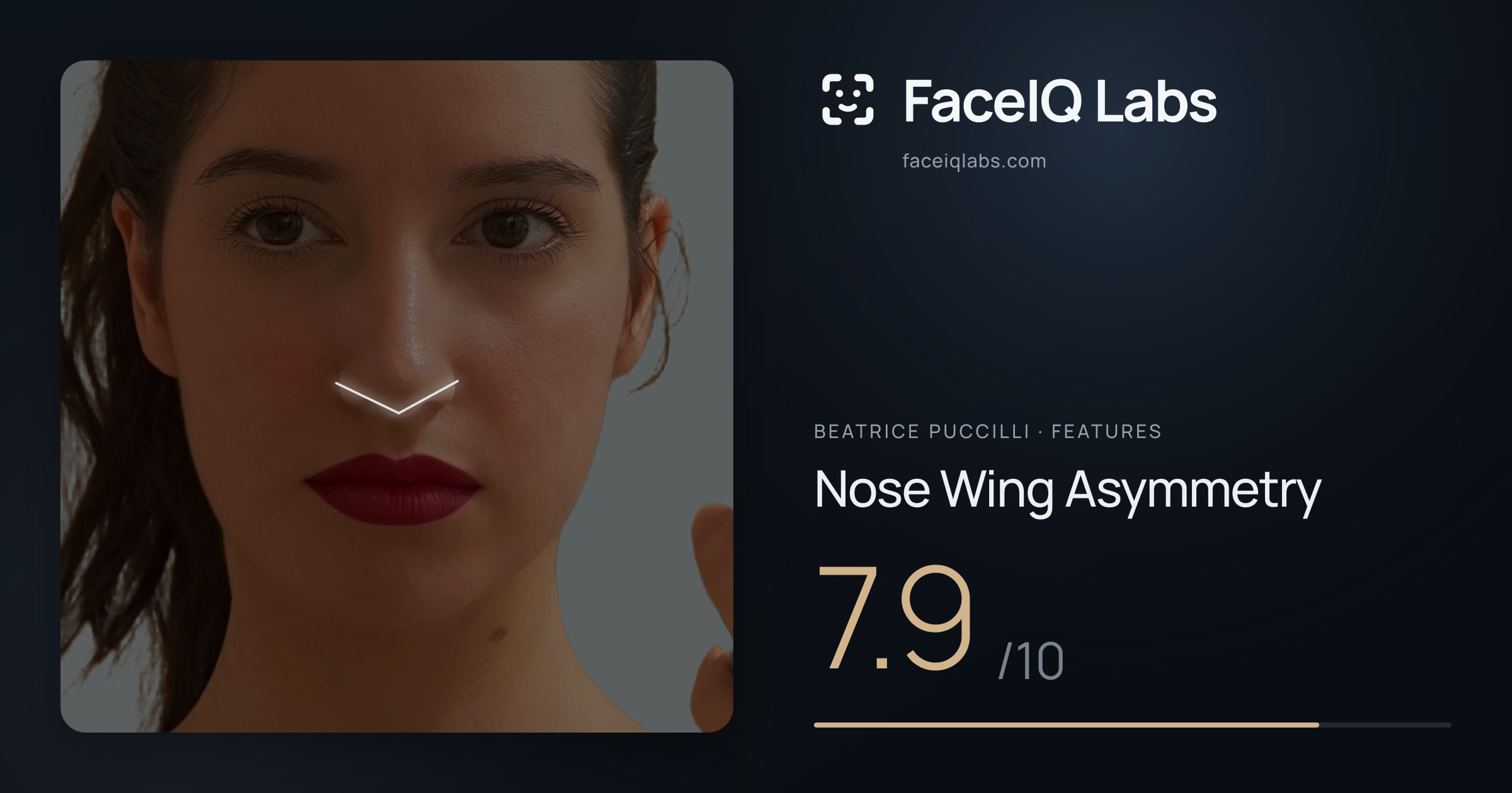 Beatrice Puccilli Nose Wing Asymmetry: 7.9/10, drawn on the photo