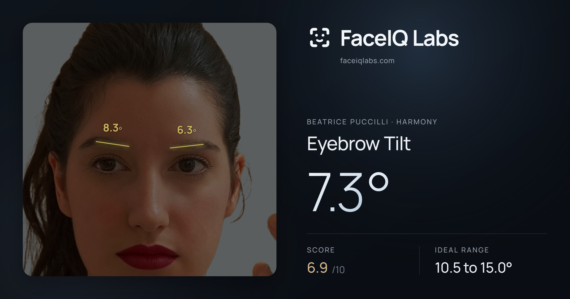 Beatrice Puccilli Eyebrow Tilt: 7.3°, drawn on the photo